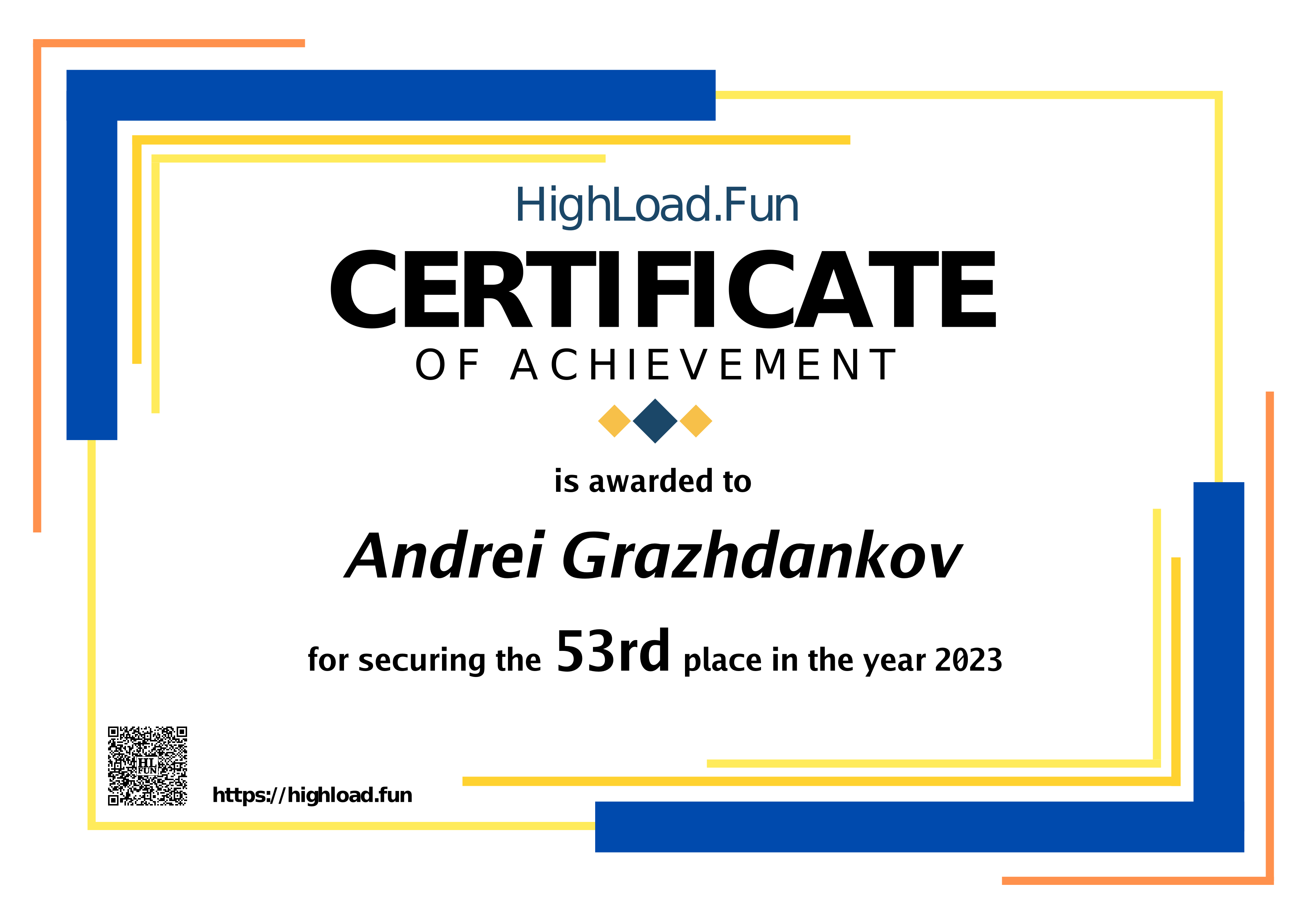 Certificate 2023