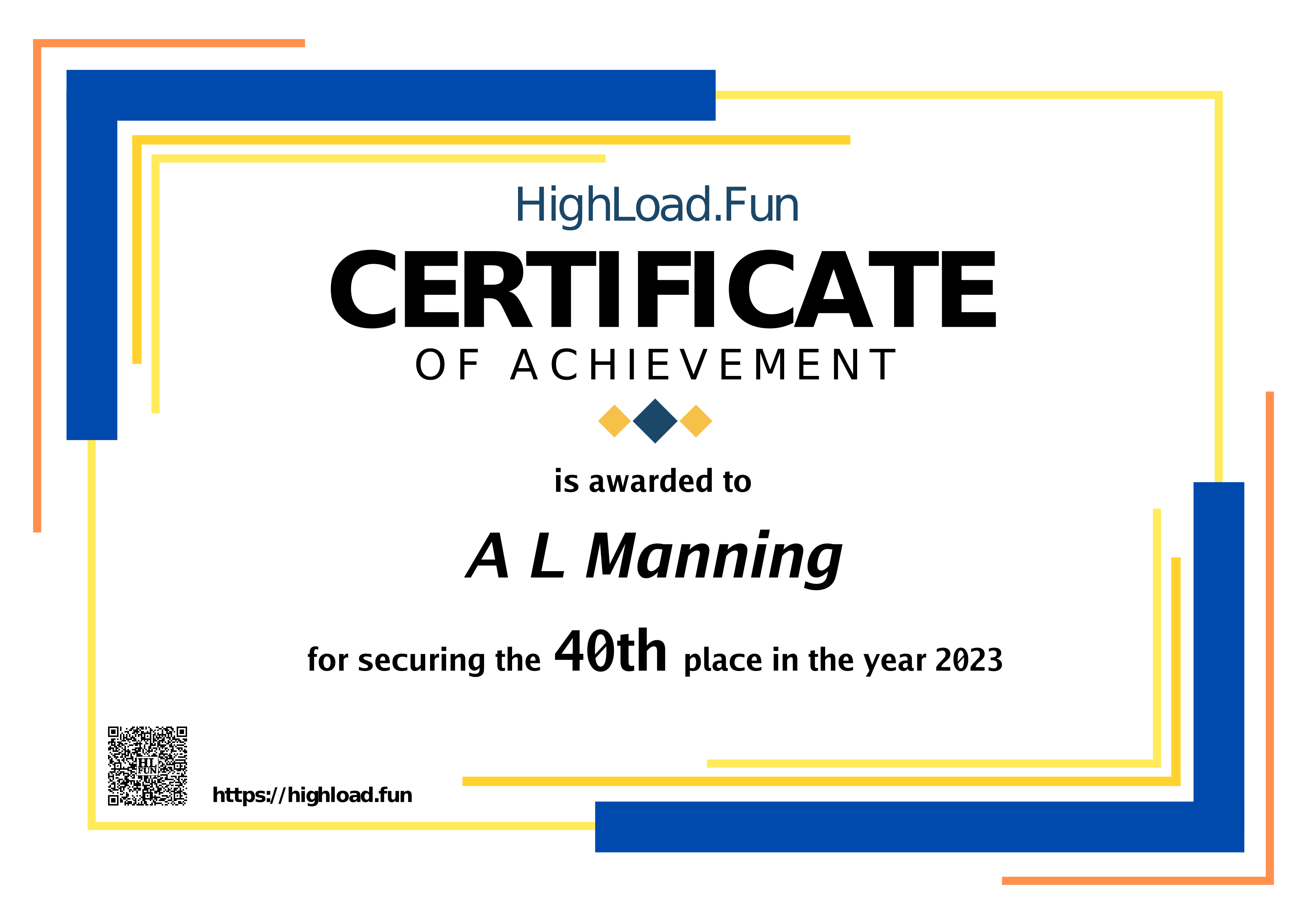 Certificate 2023