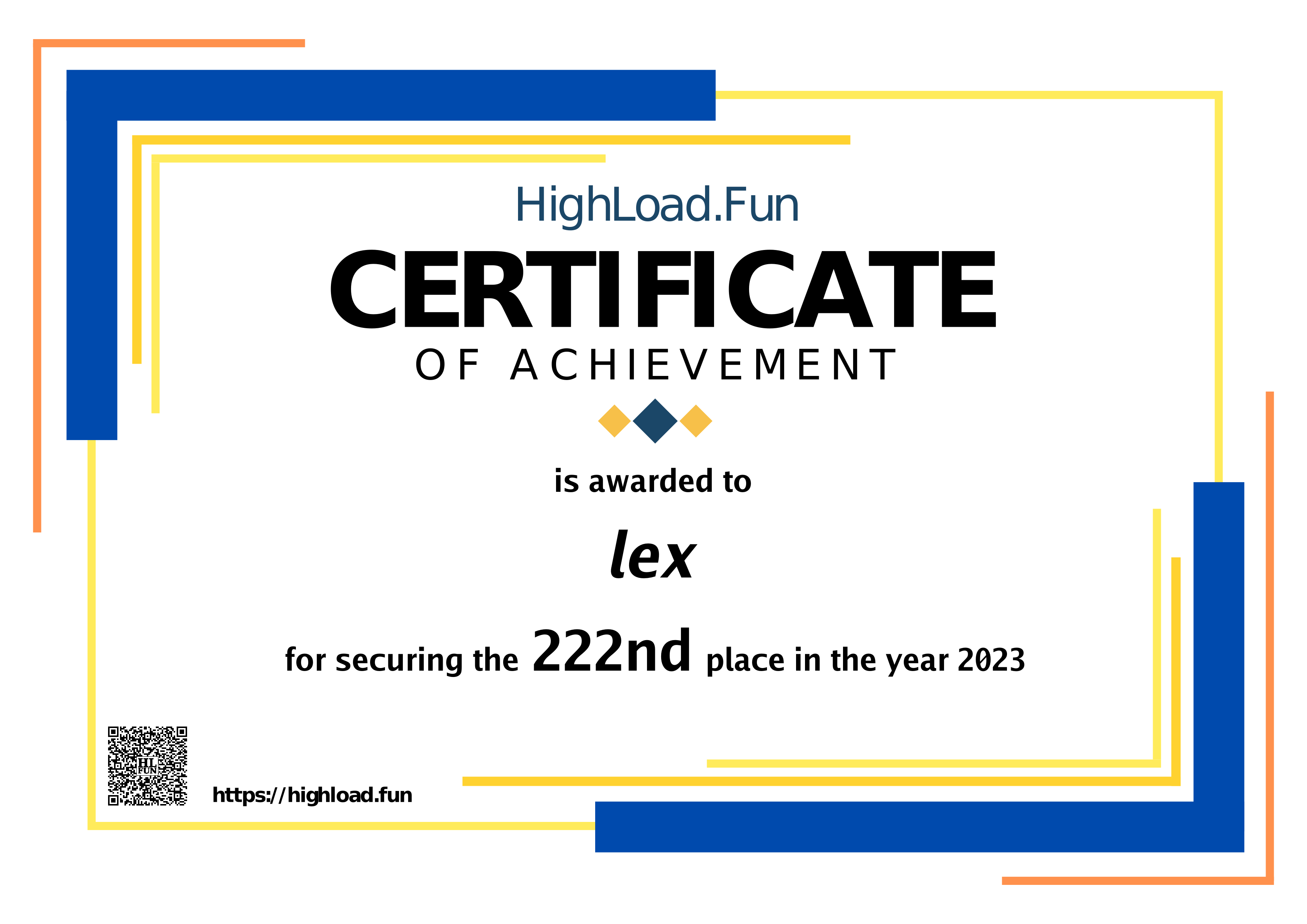 Certificate 2023