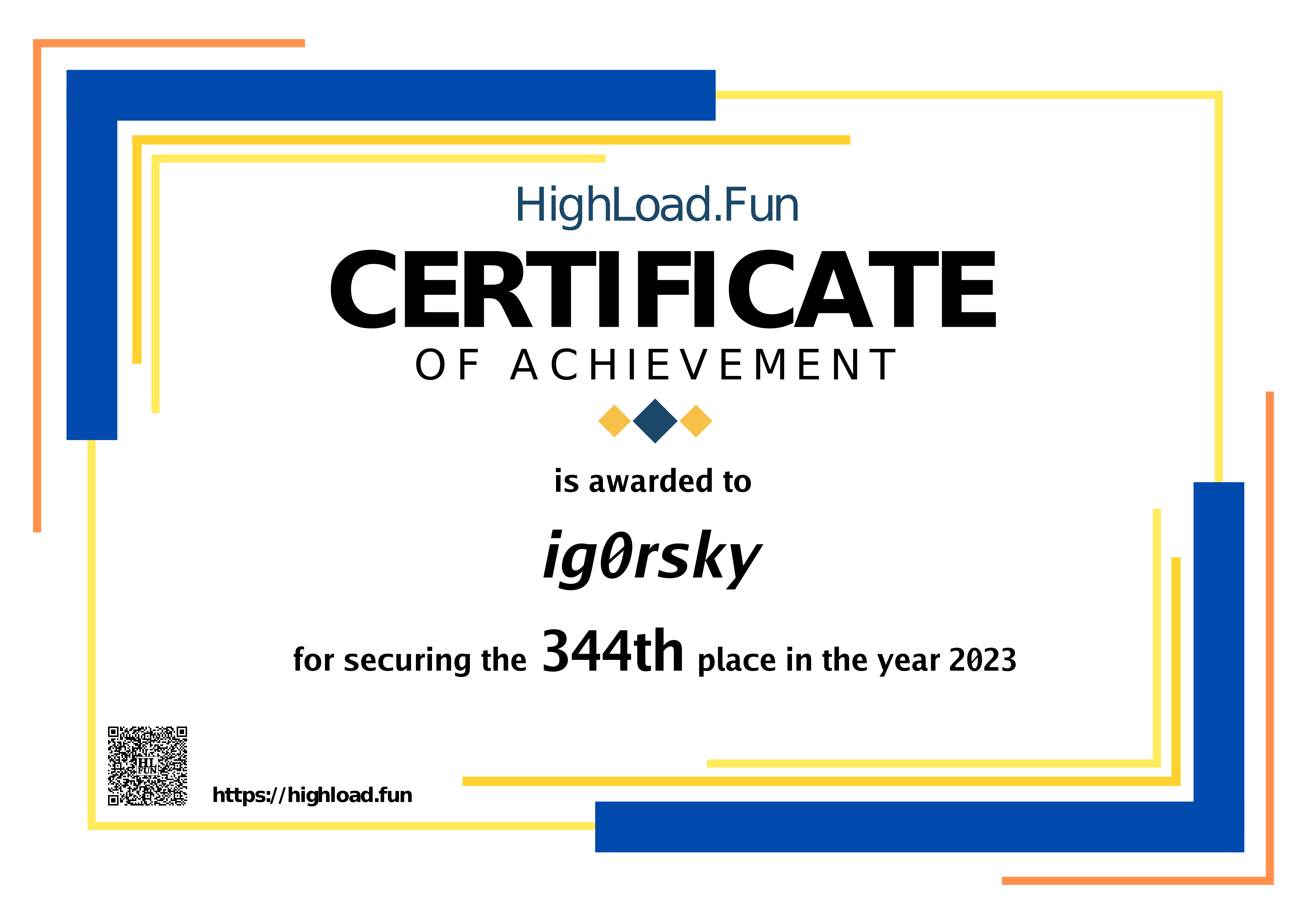 Certificate 2023