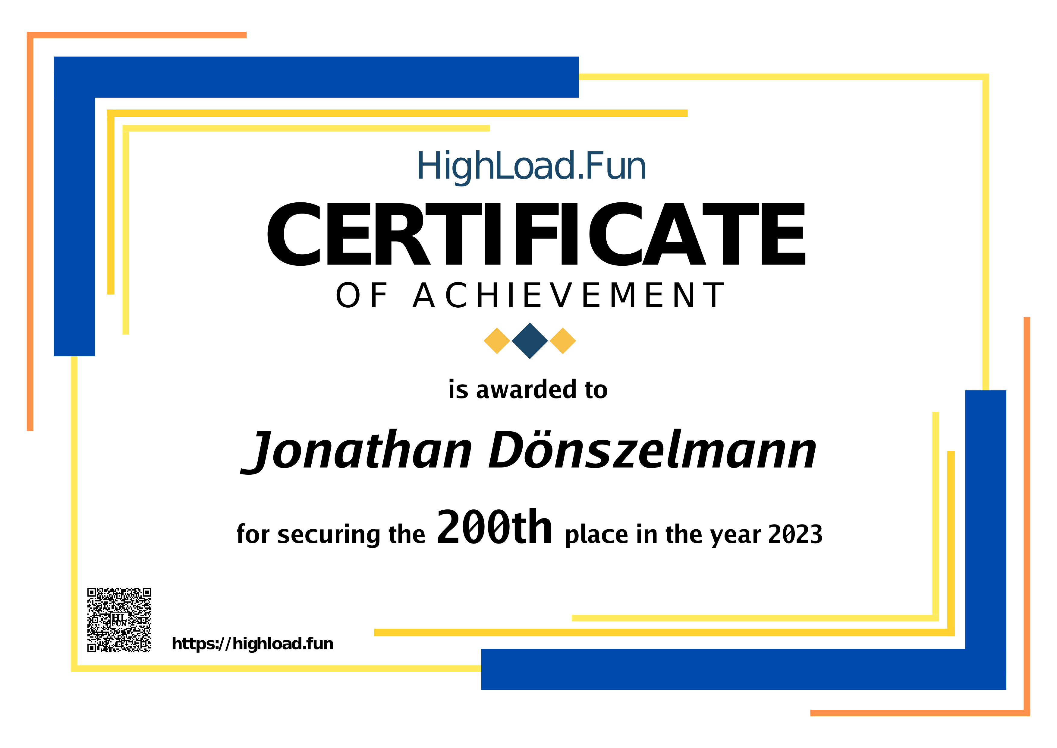 Certificate 2023