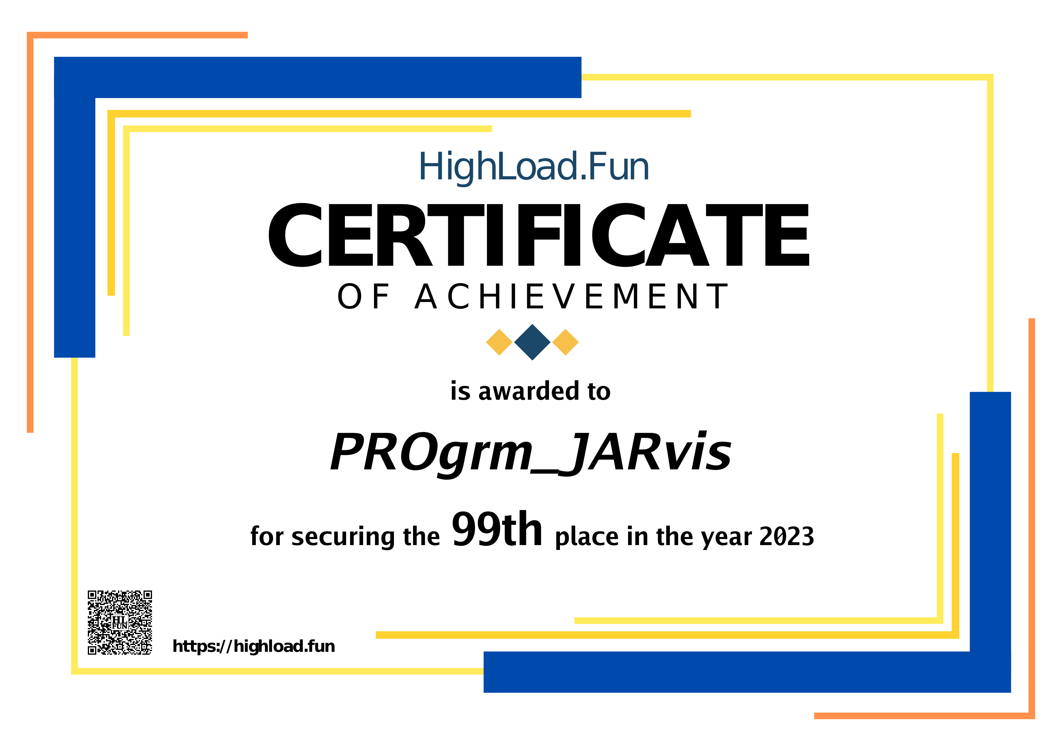 Certificate 2023