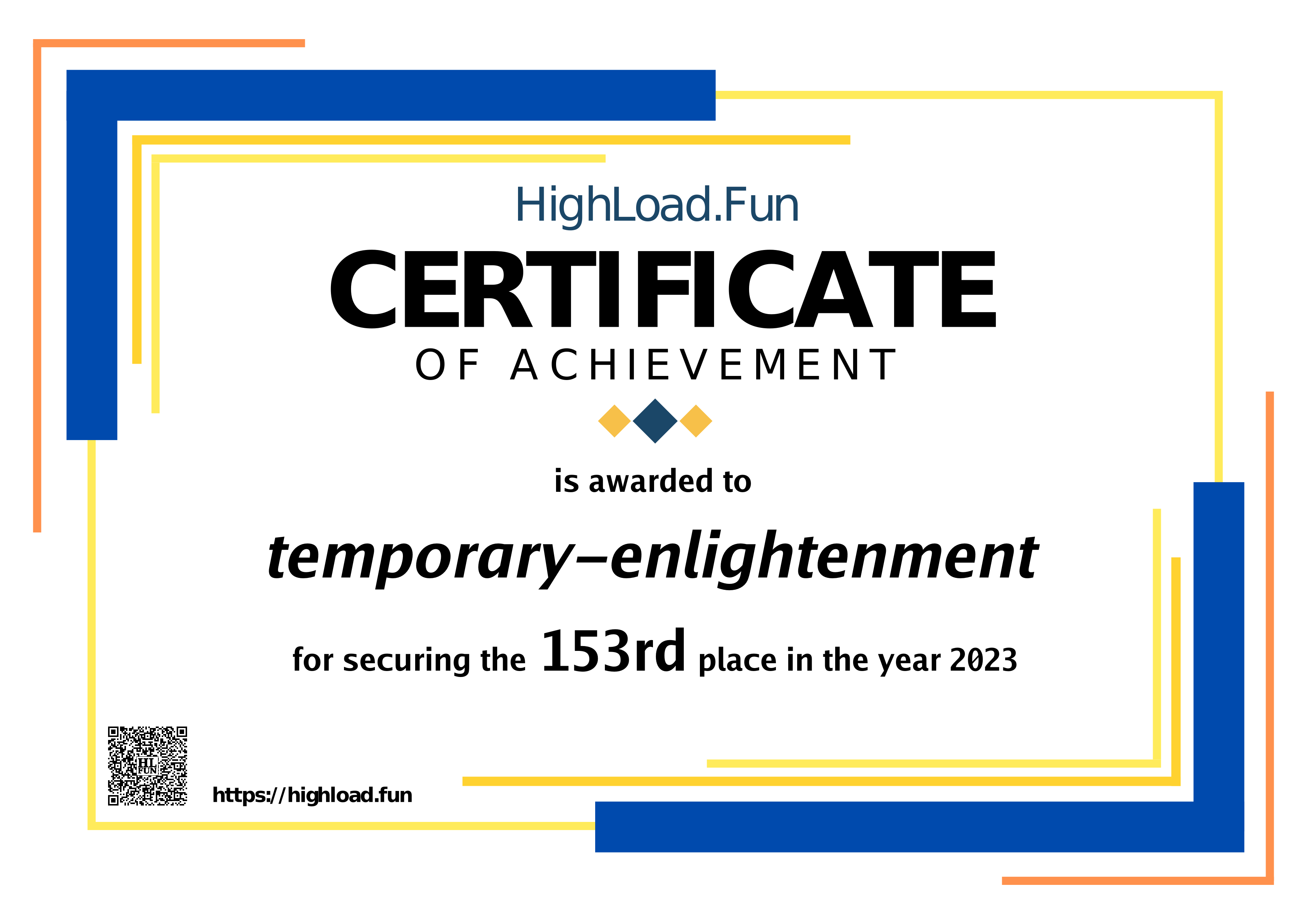Certificate 2023