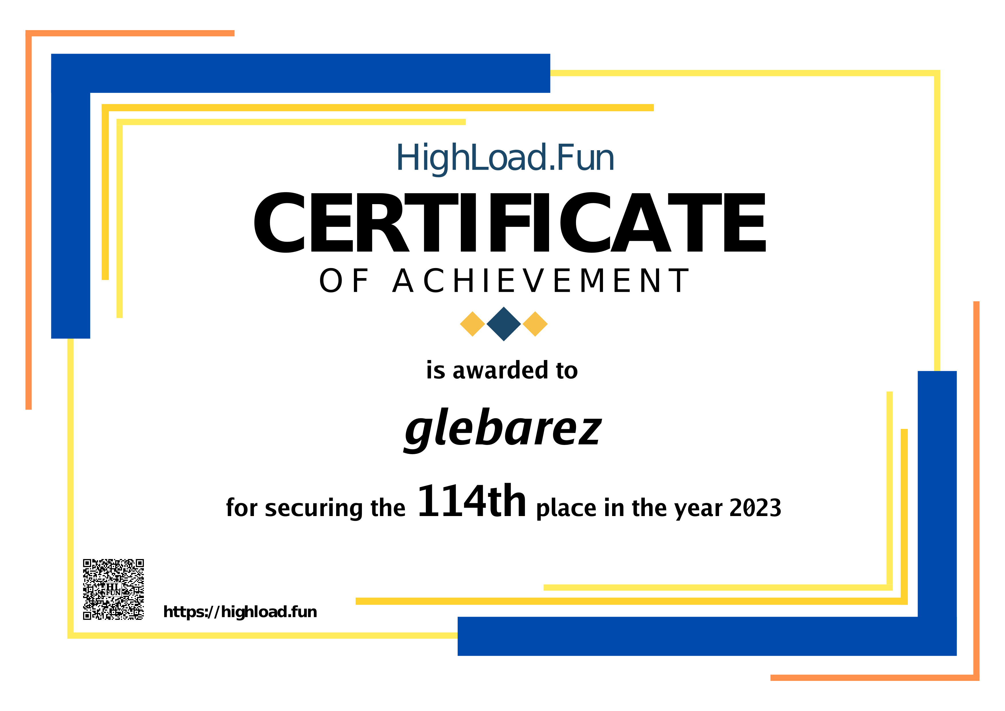 Certificate 2023