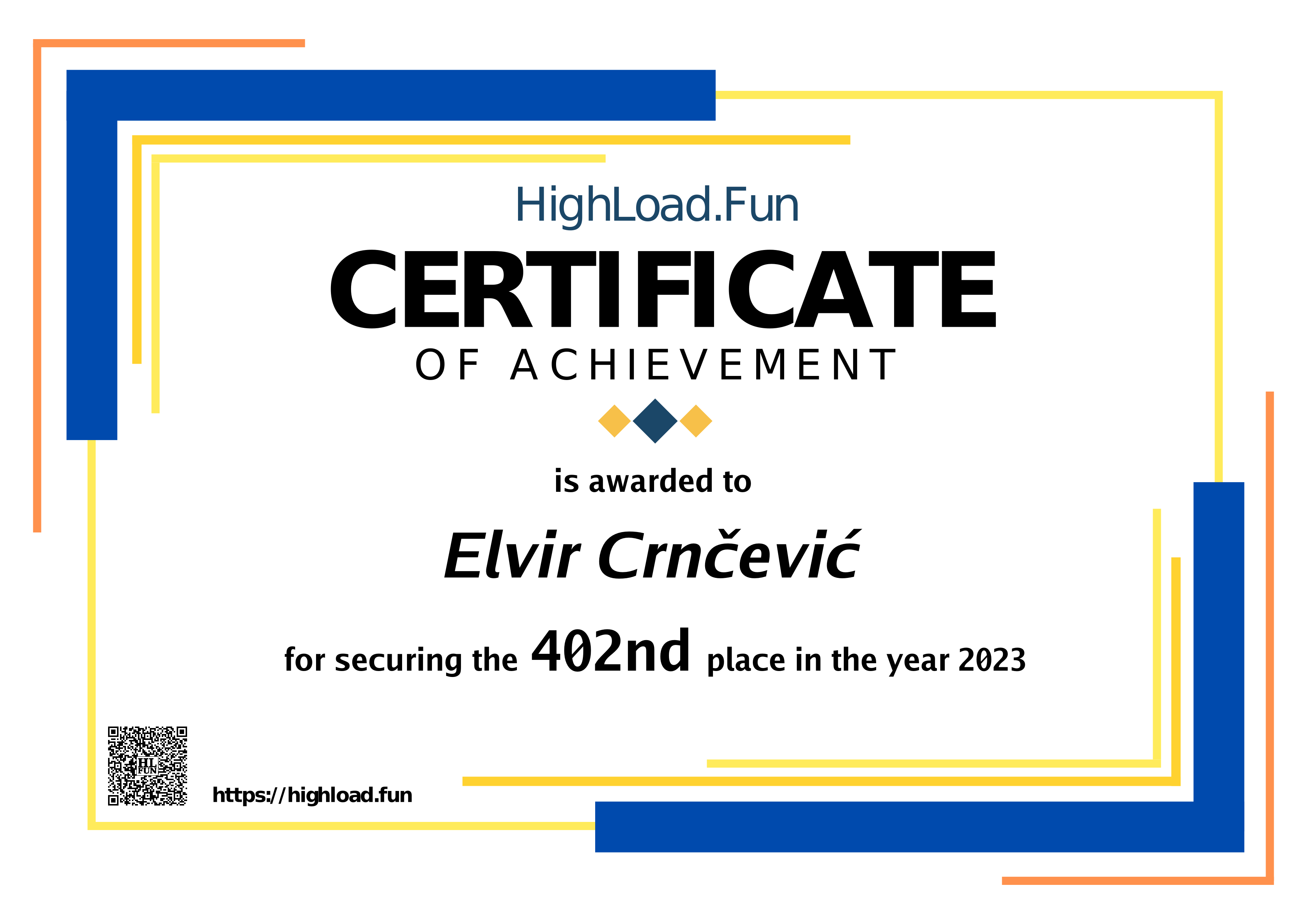 Certificate 2023