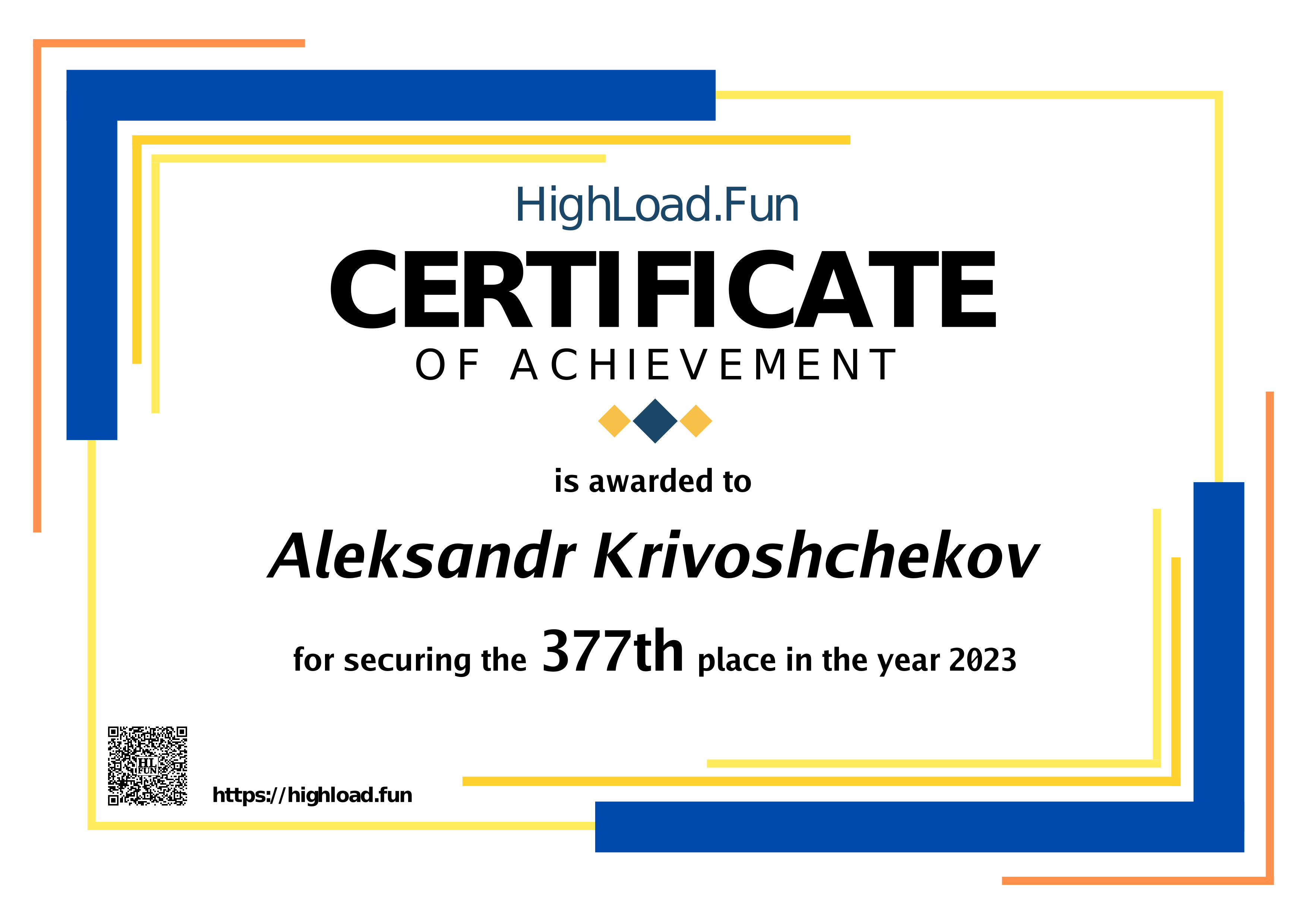 Certificate 2023