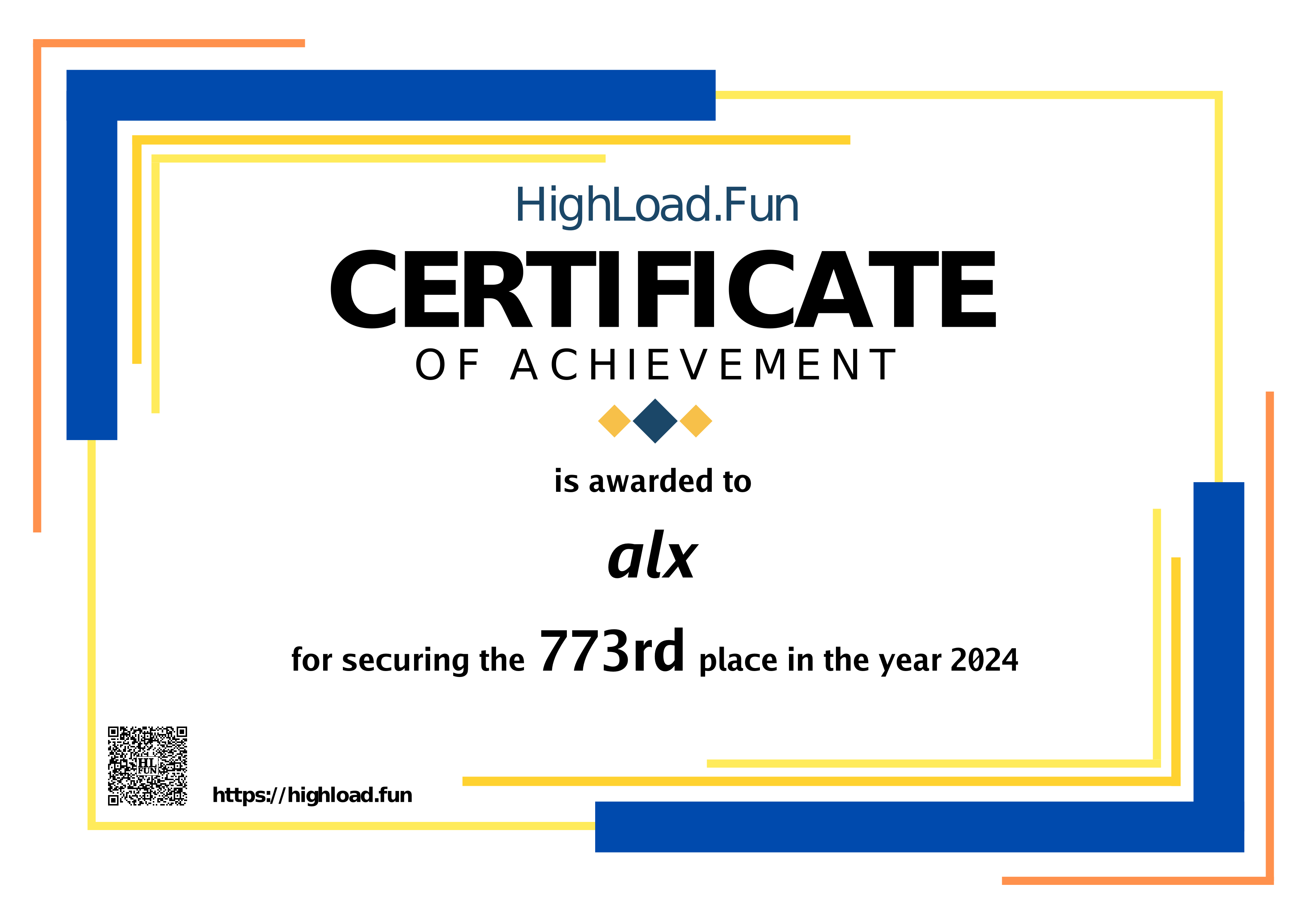 Certificate 2024