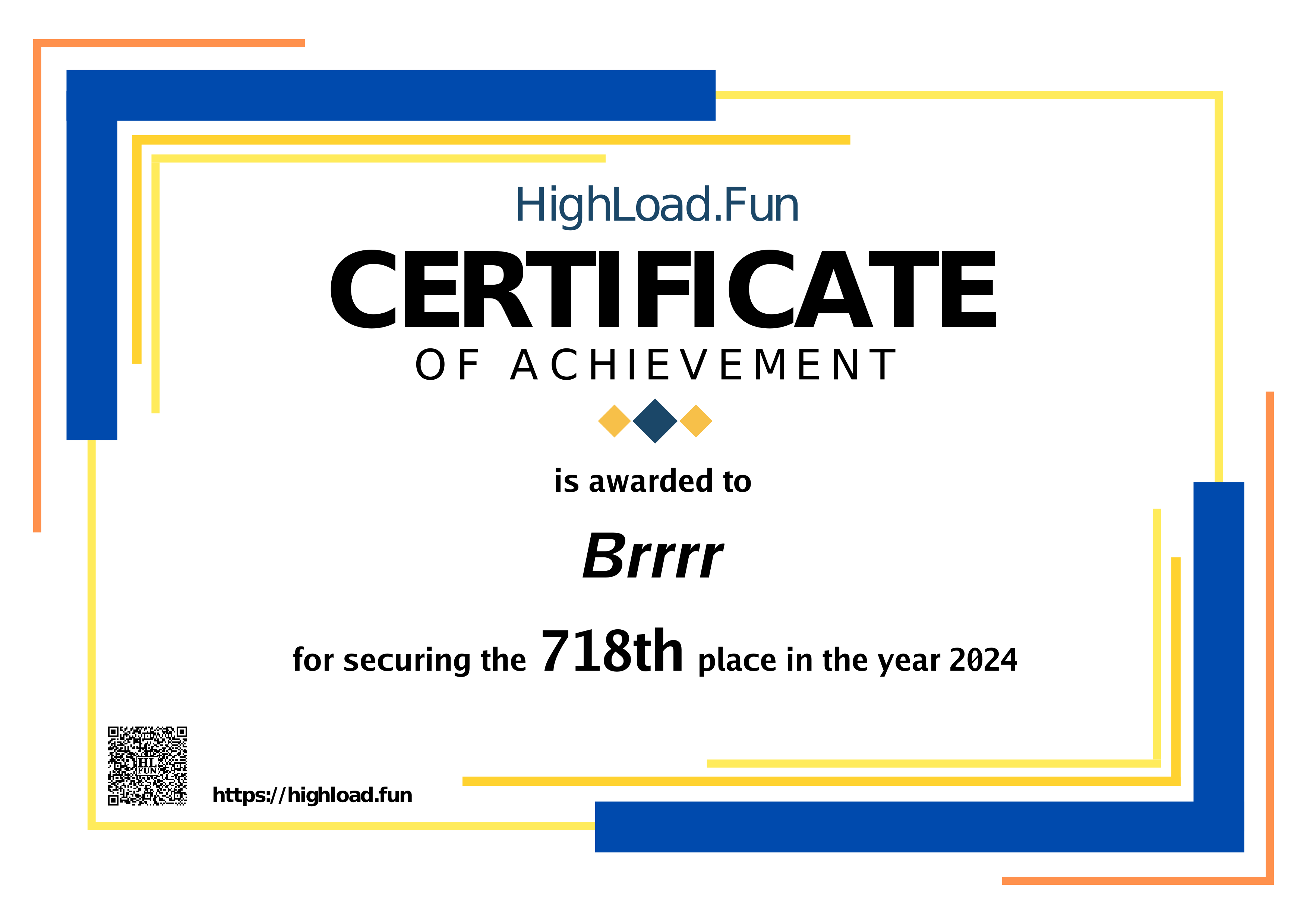 Certificate 2024