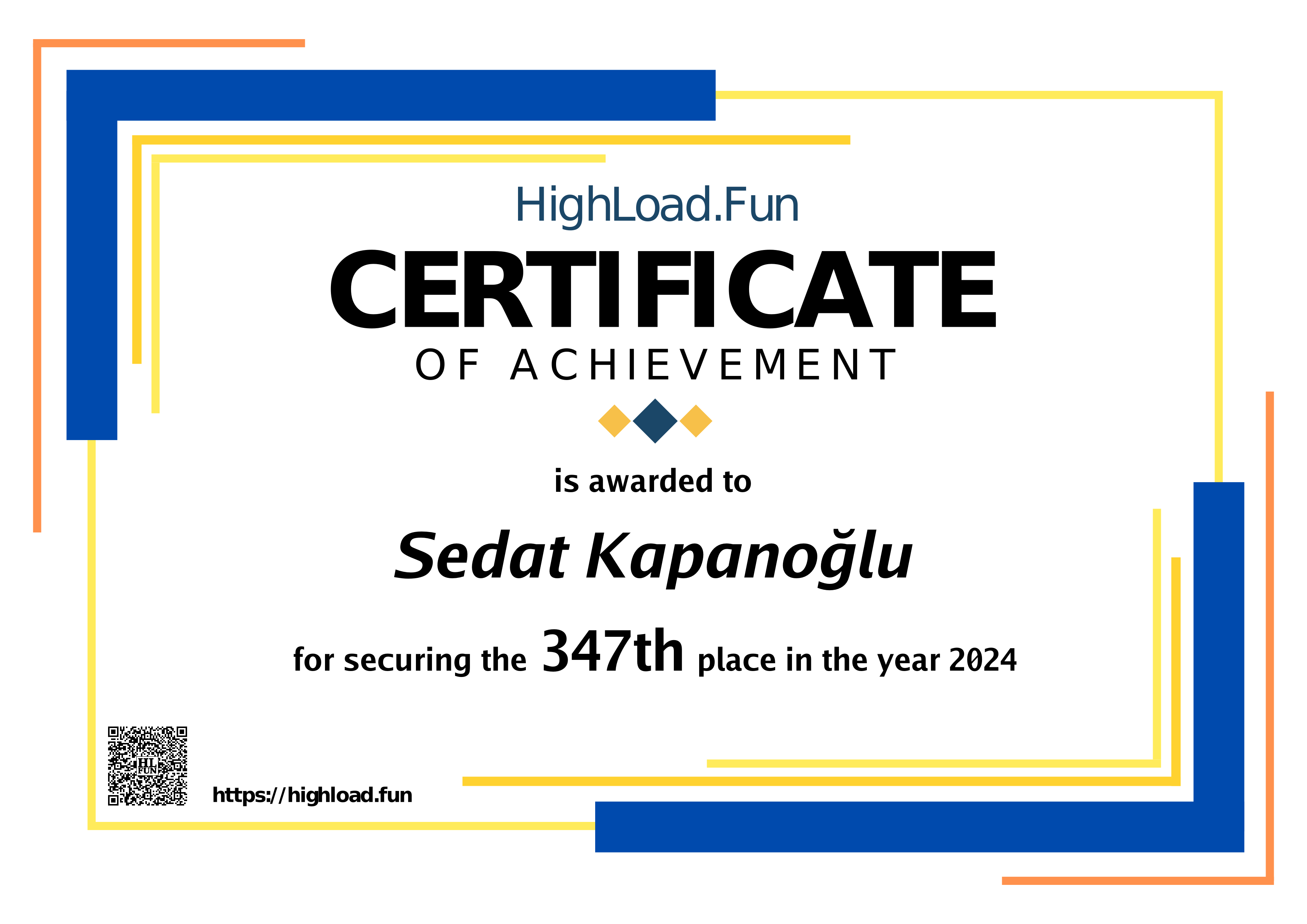 Certificate 2024