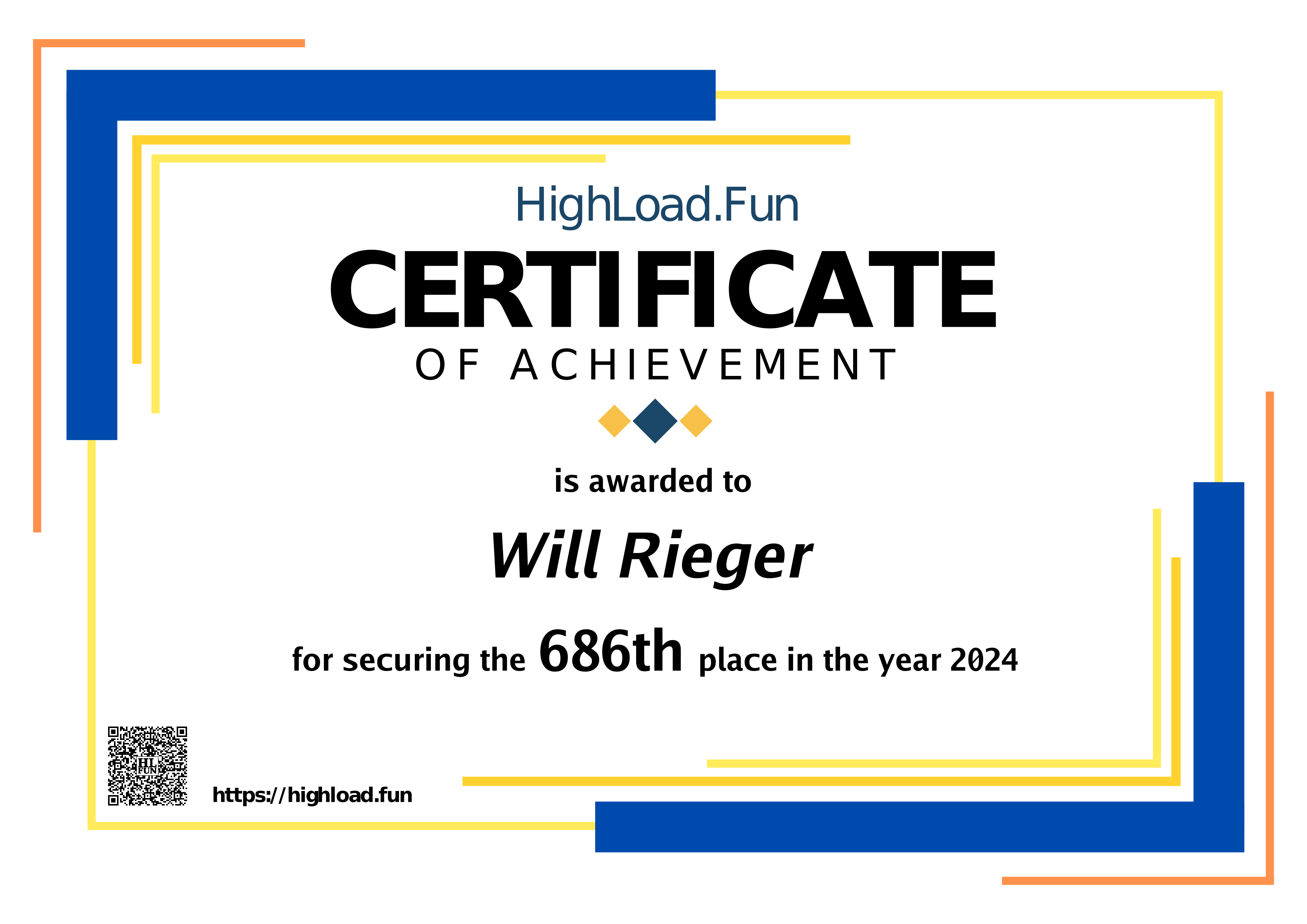 Certificate 2024