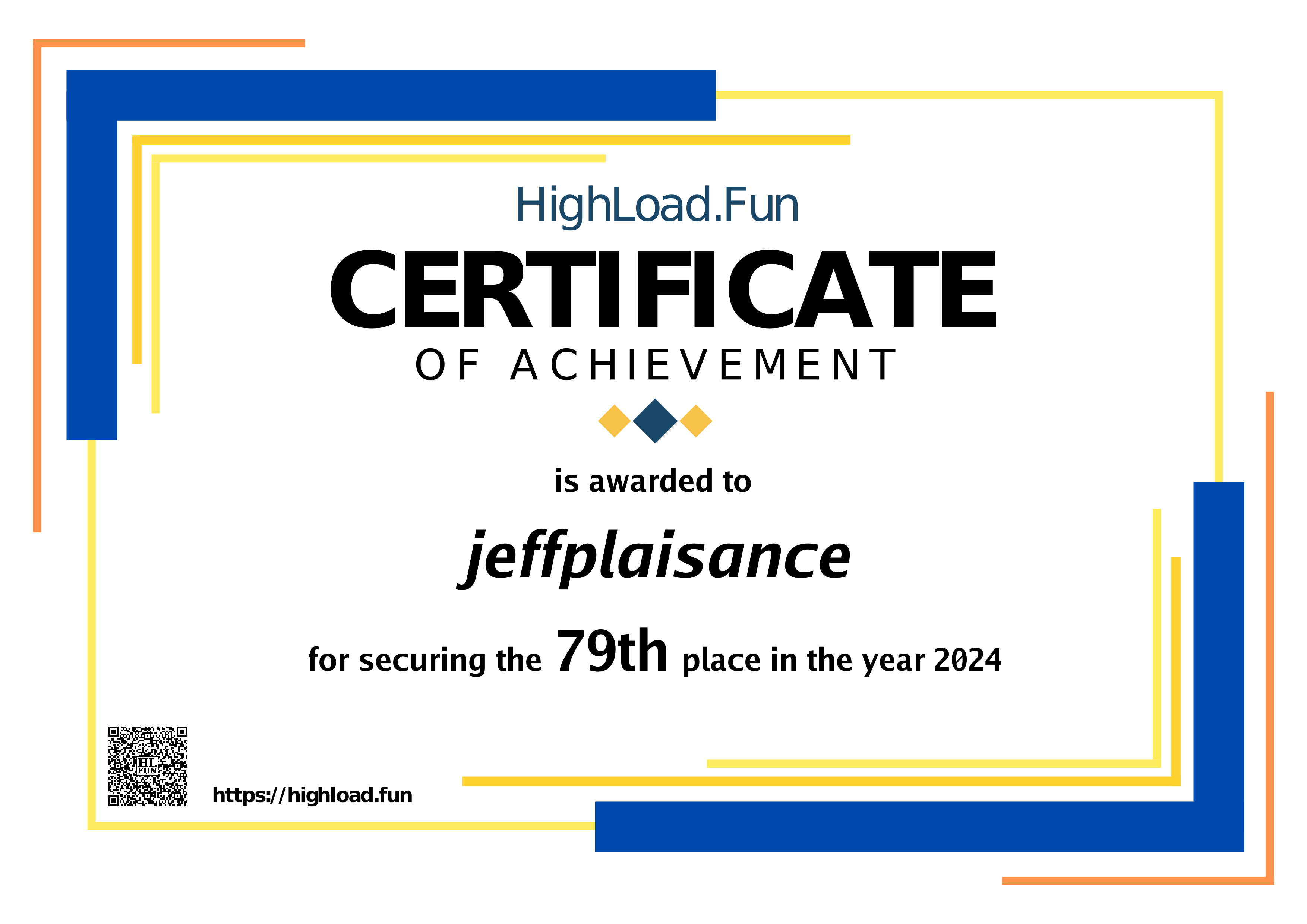 Certificate 2024