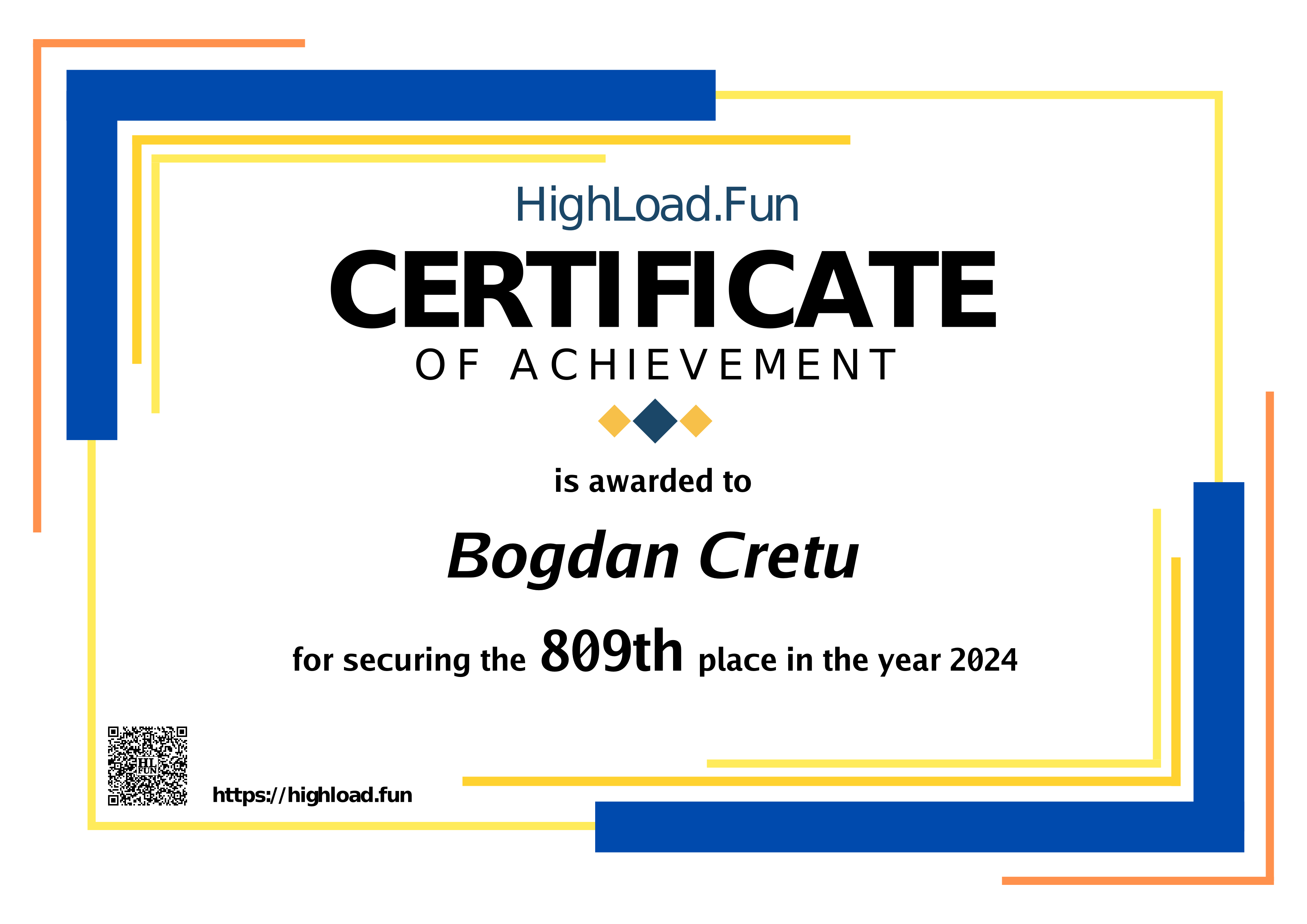 Certificate 2024