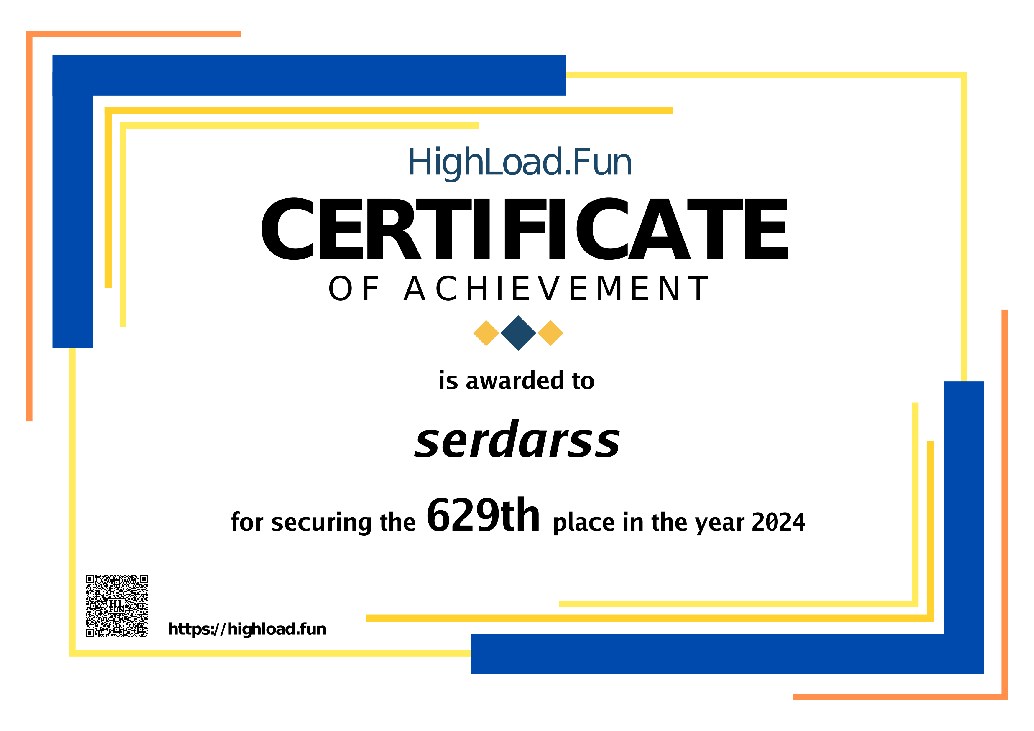Certificate 2024