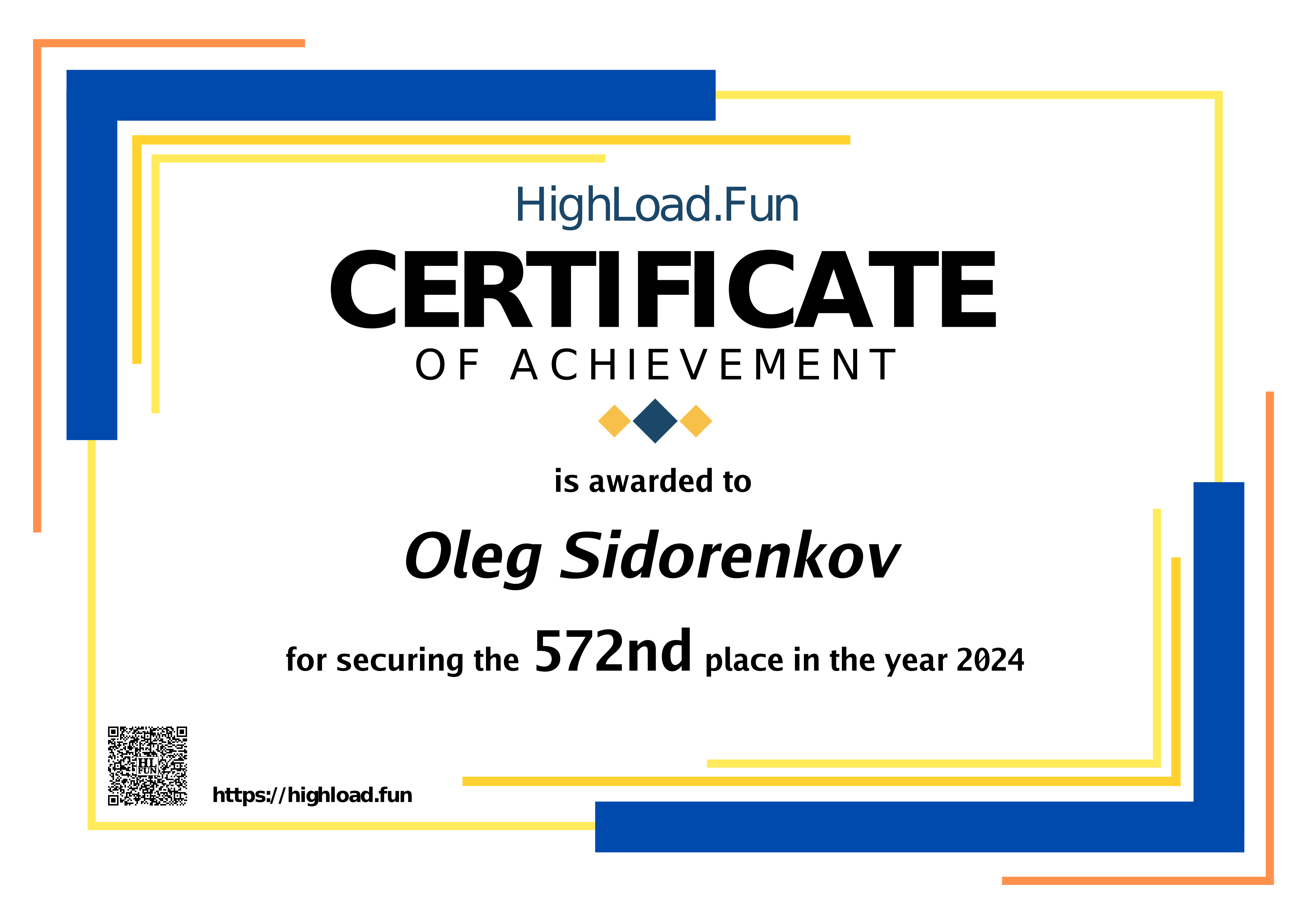 Certificate 2024