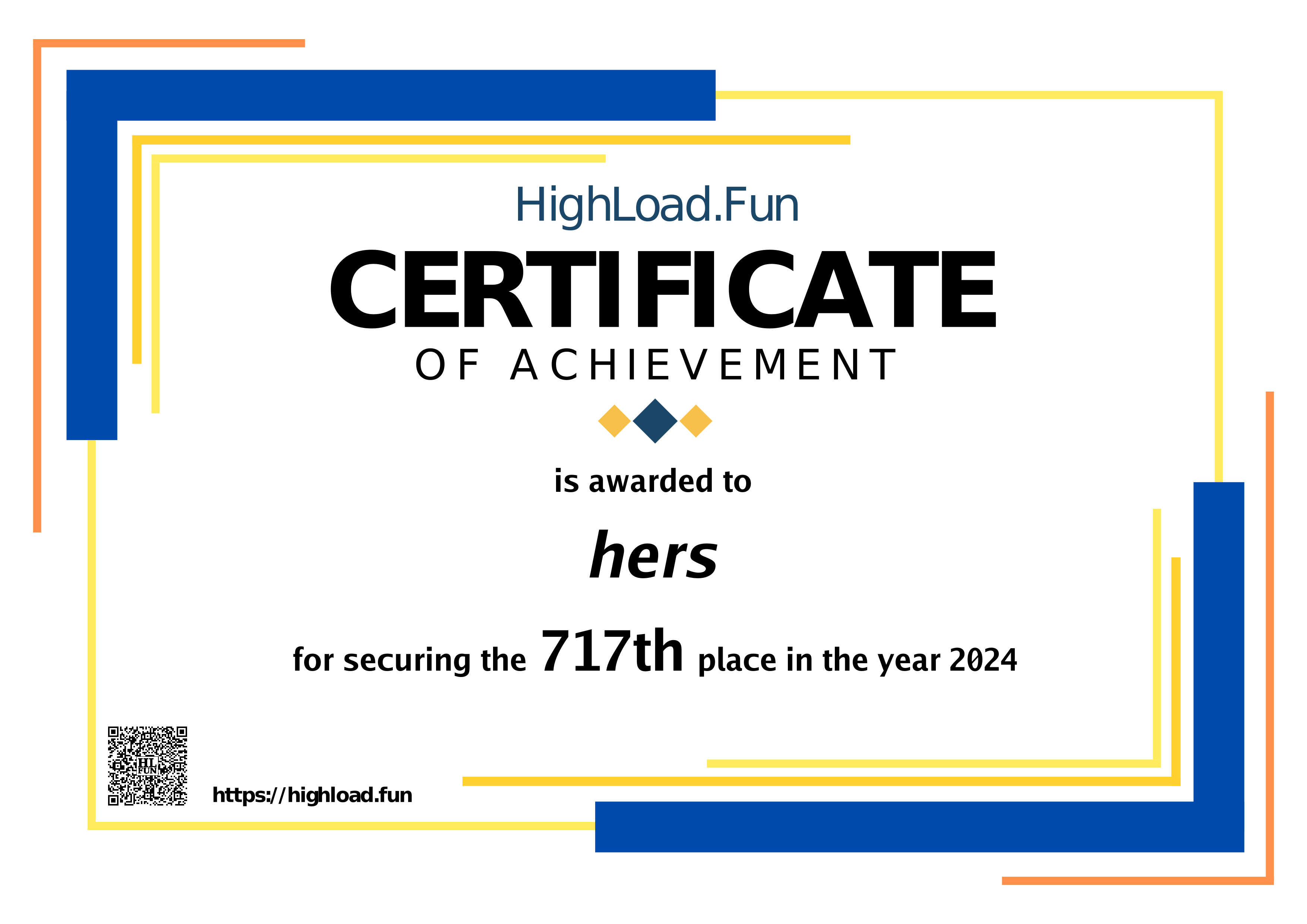Certificate 2024