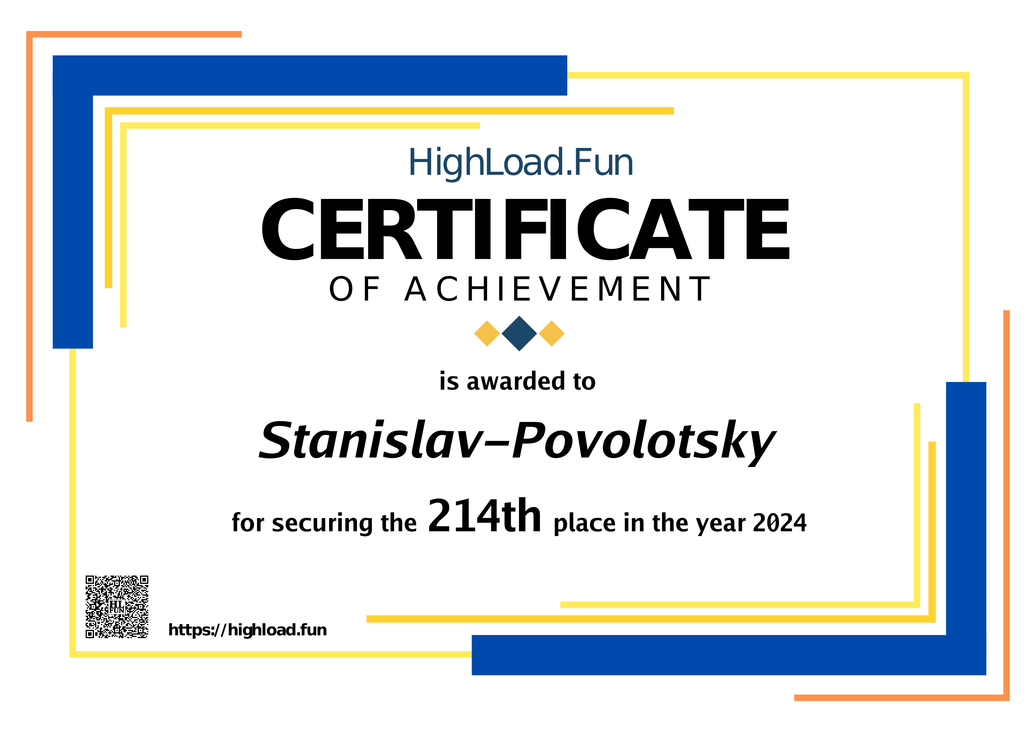 Certificate 2024