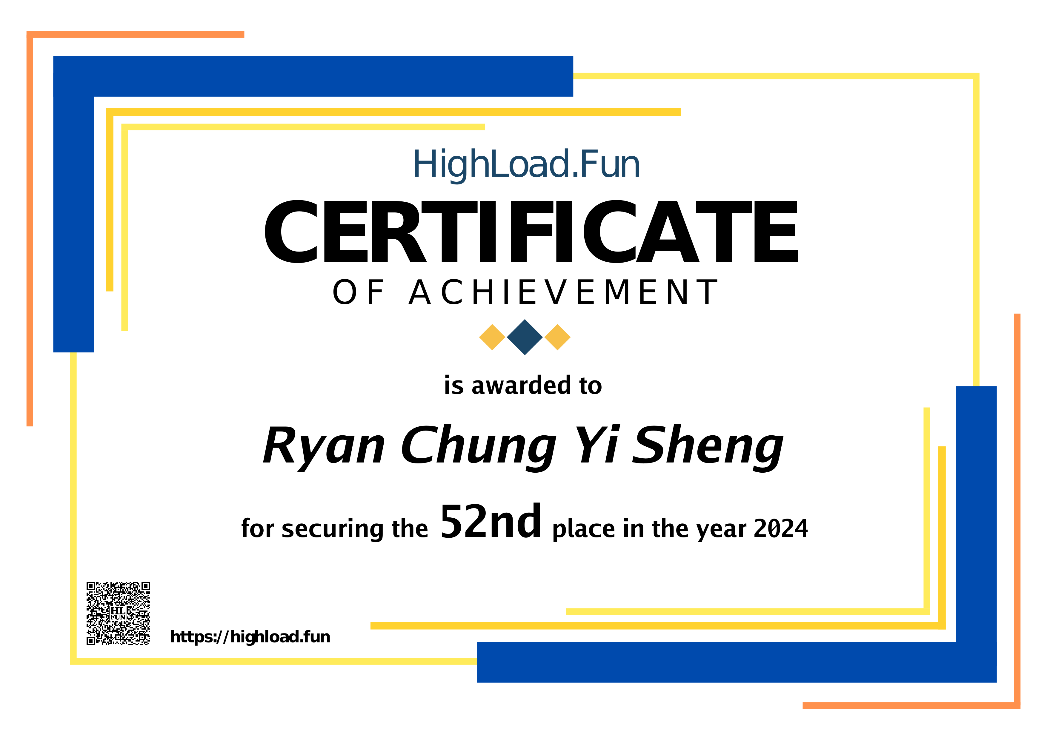 Certificate 2024