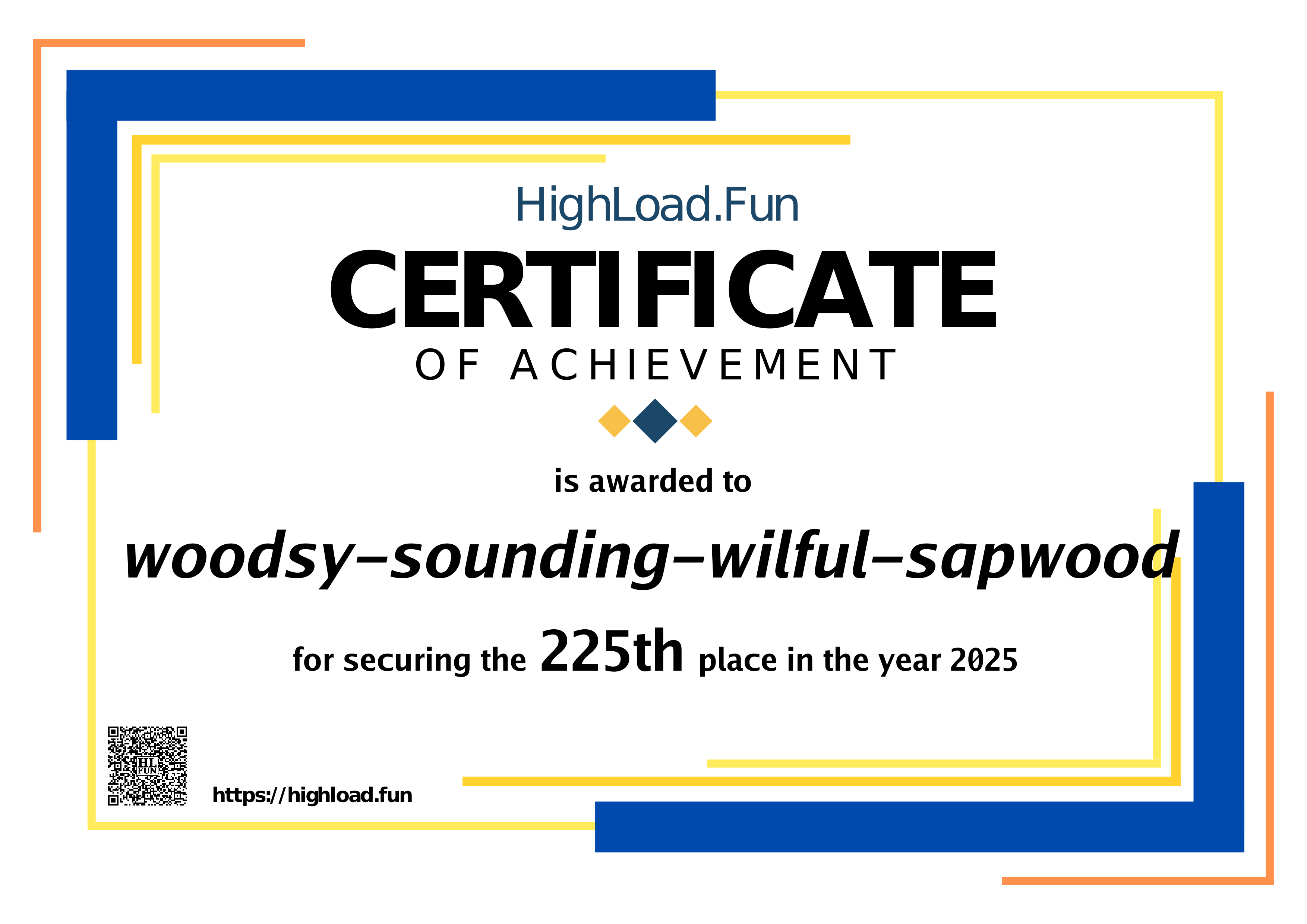 Certificate 2025