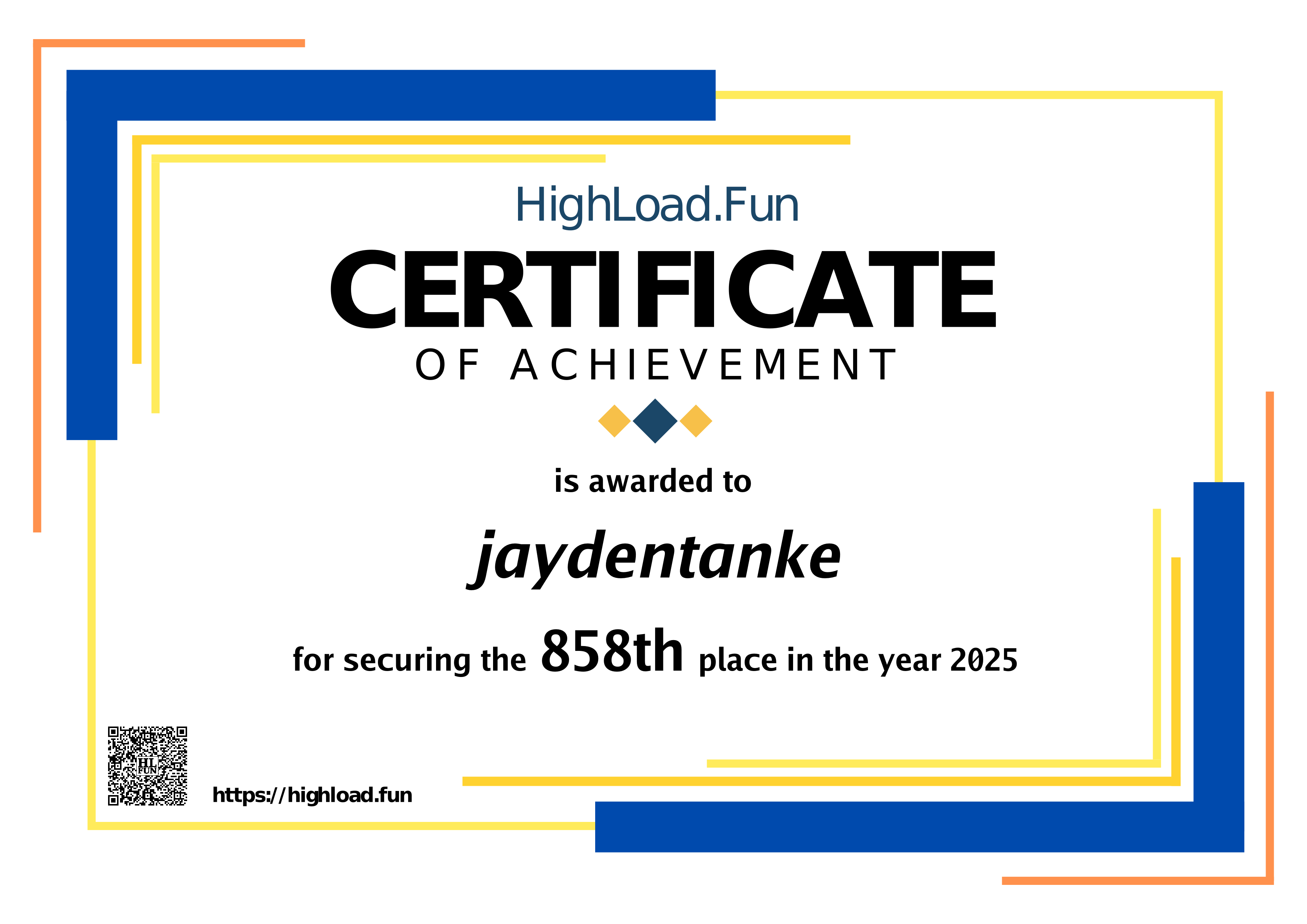Certificate 2025