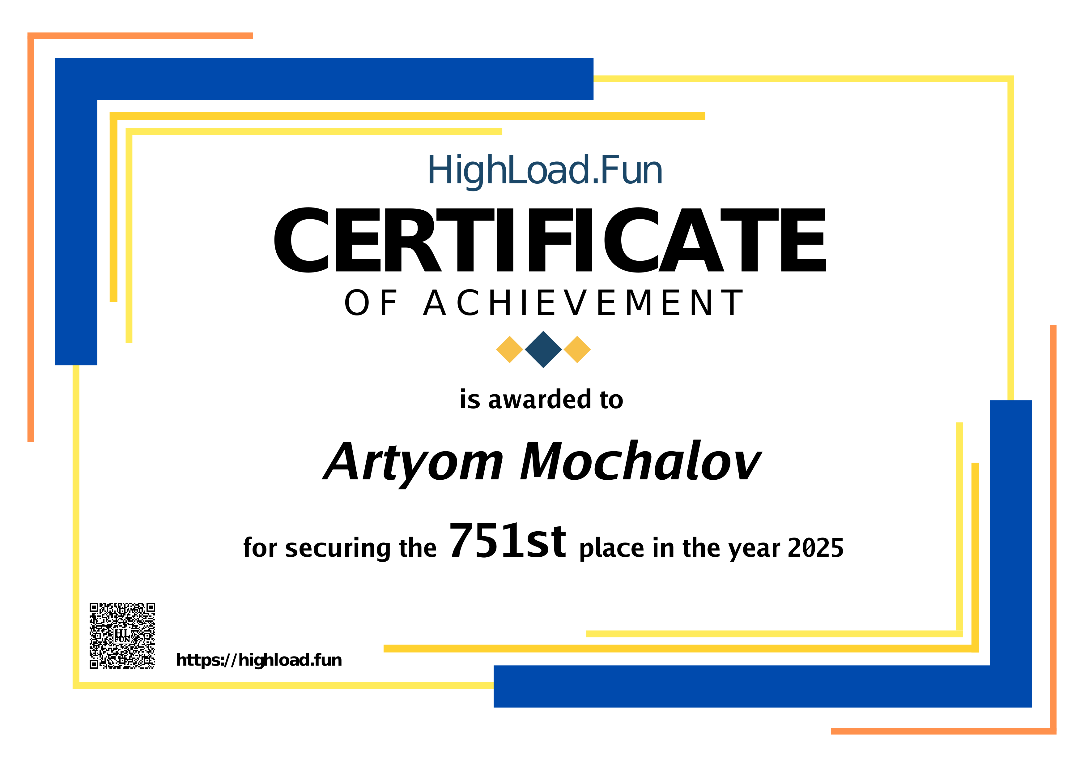 Certificate 2025