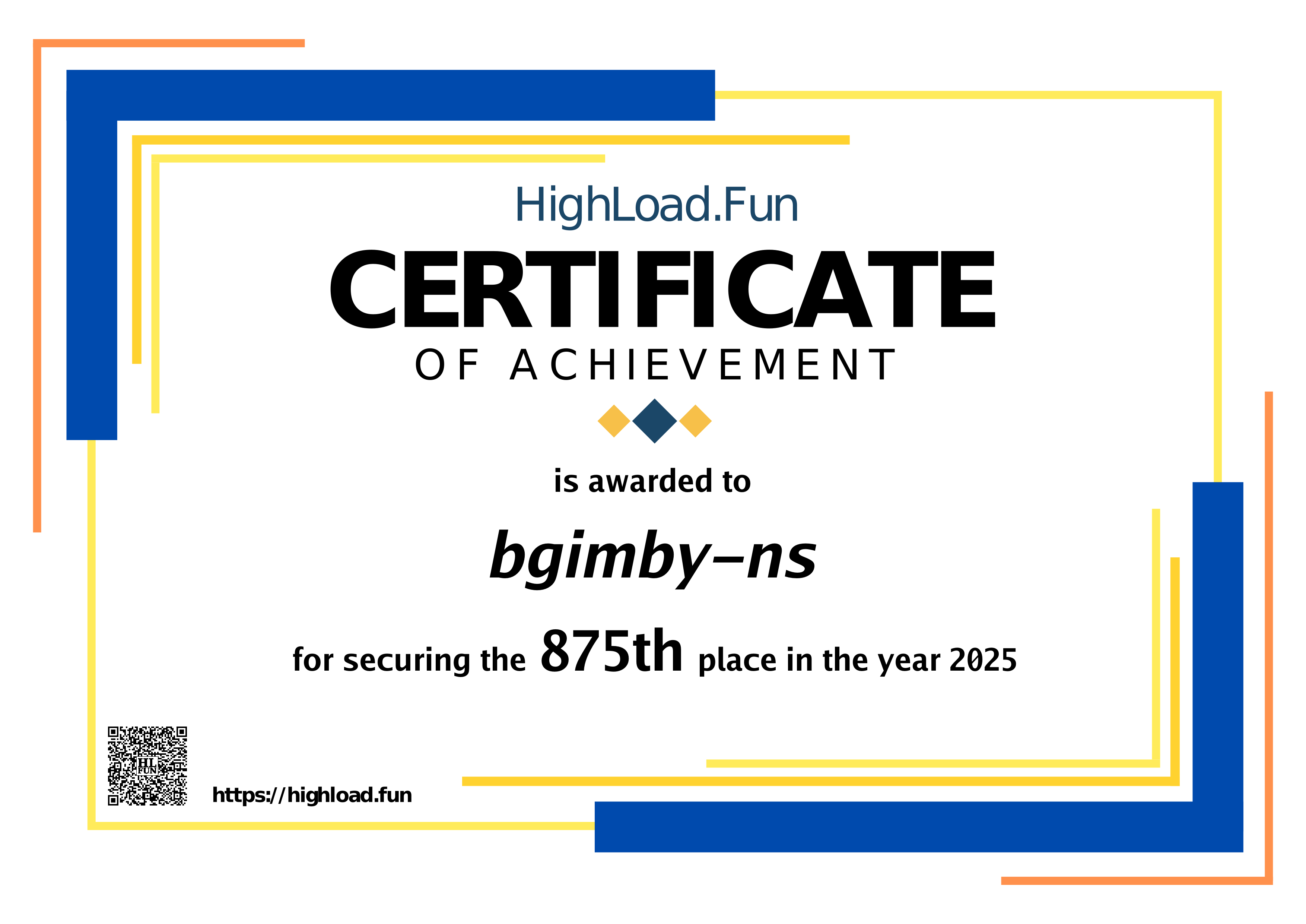Certificate 2025