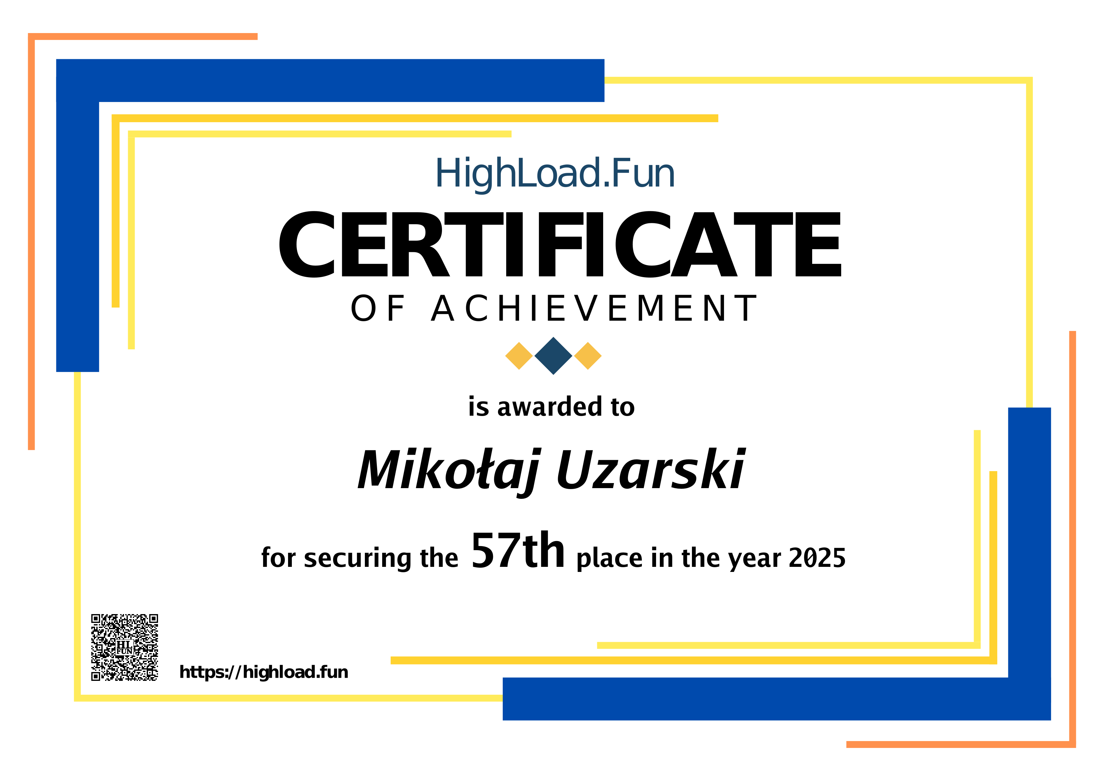 Certificate 2025