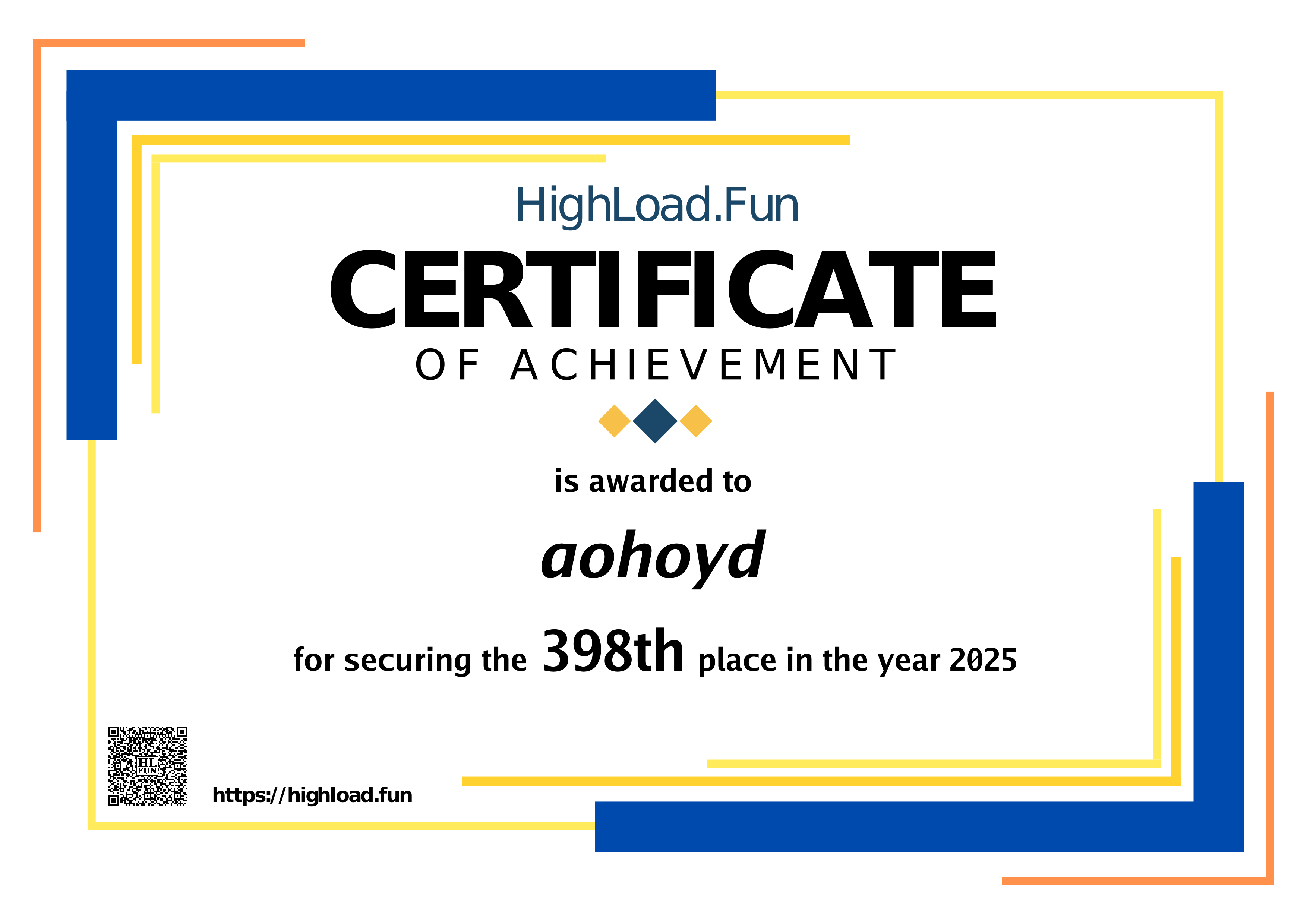 Certificate 2025
