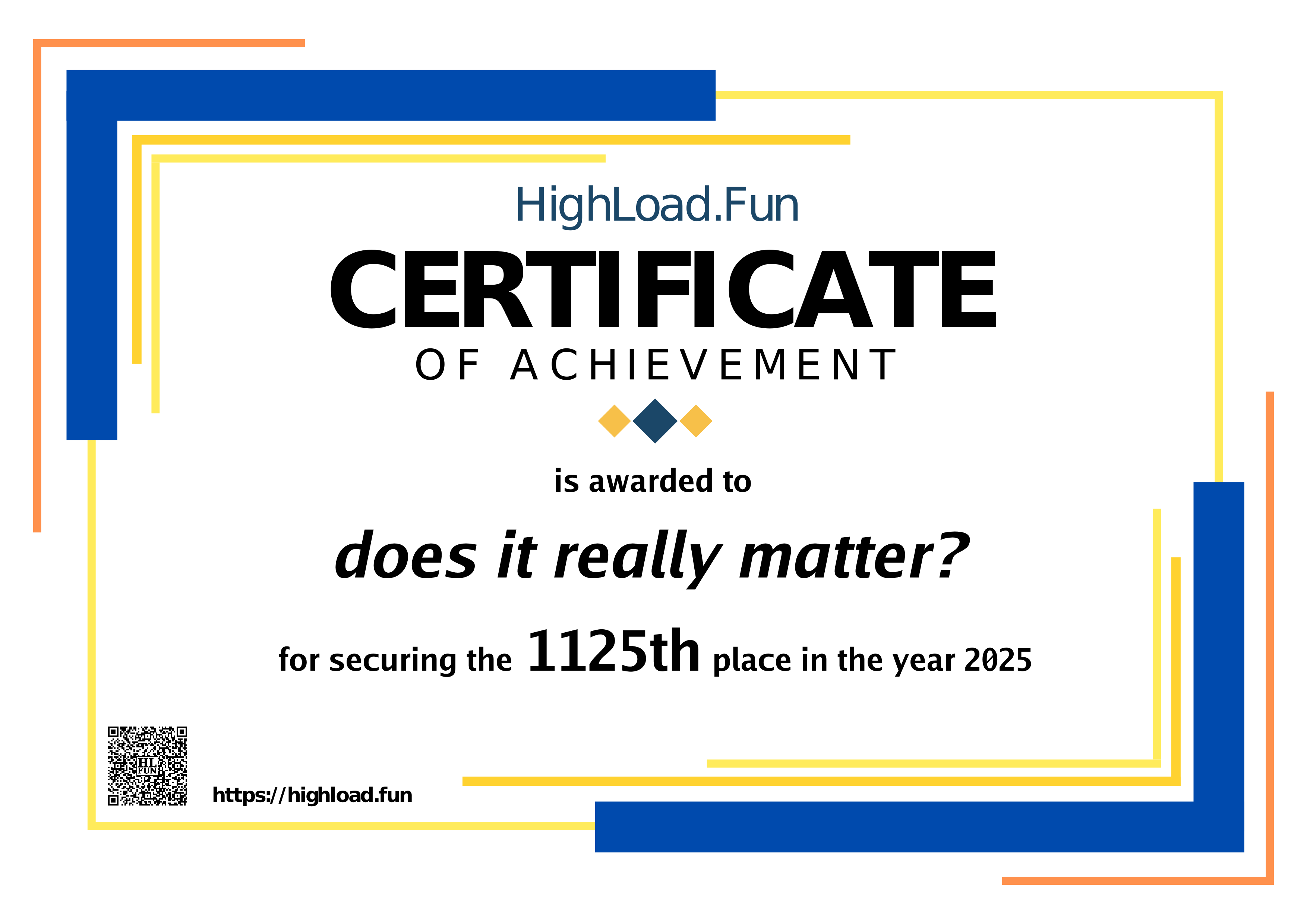 Certificate 2025