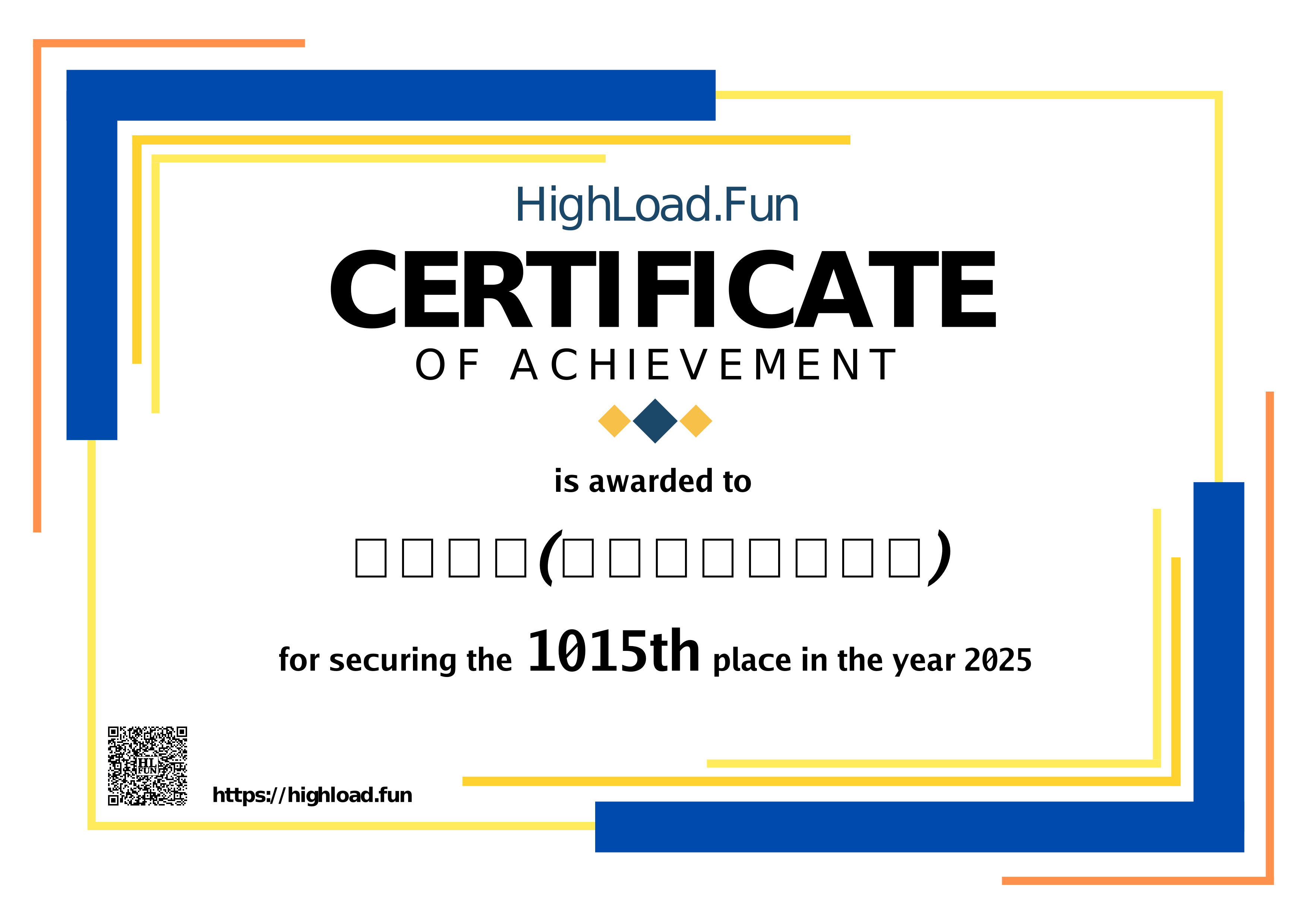 Certificate 2025