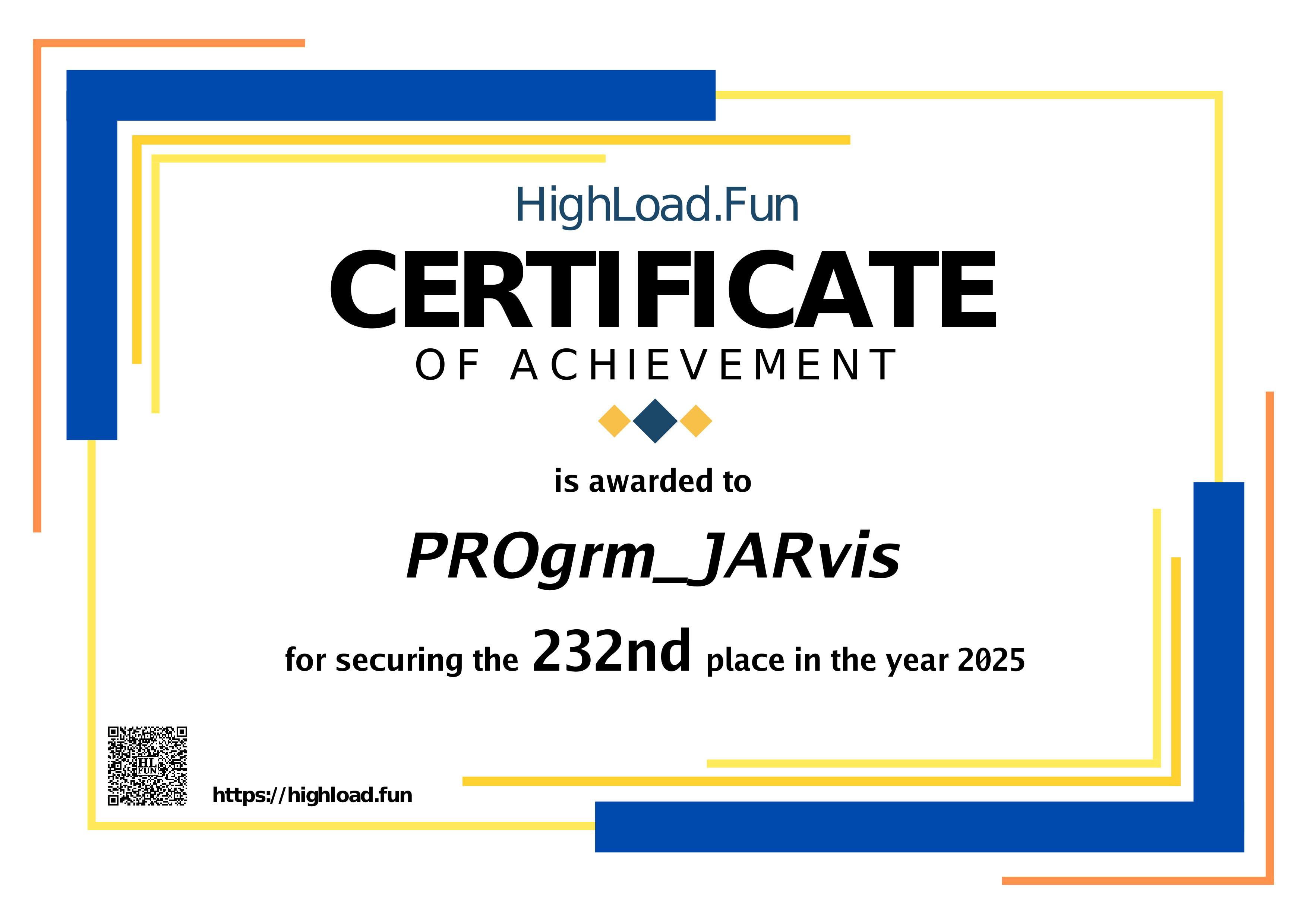 Certificate 2025