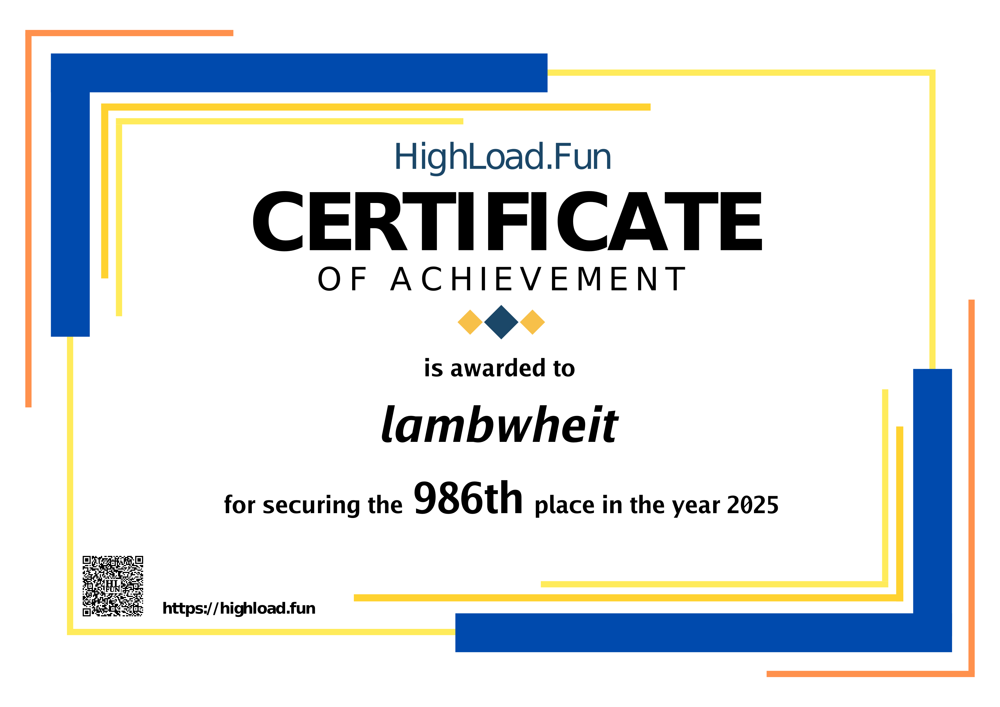 Certificate 2025