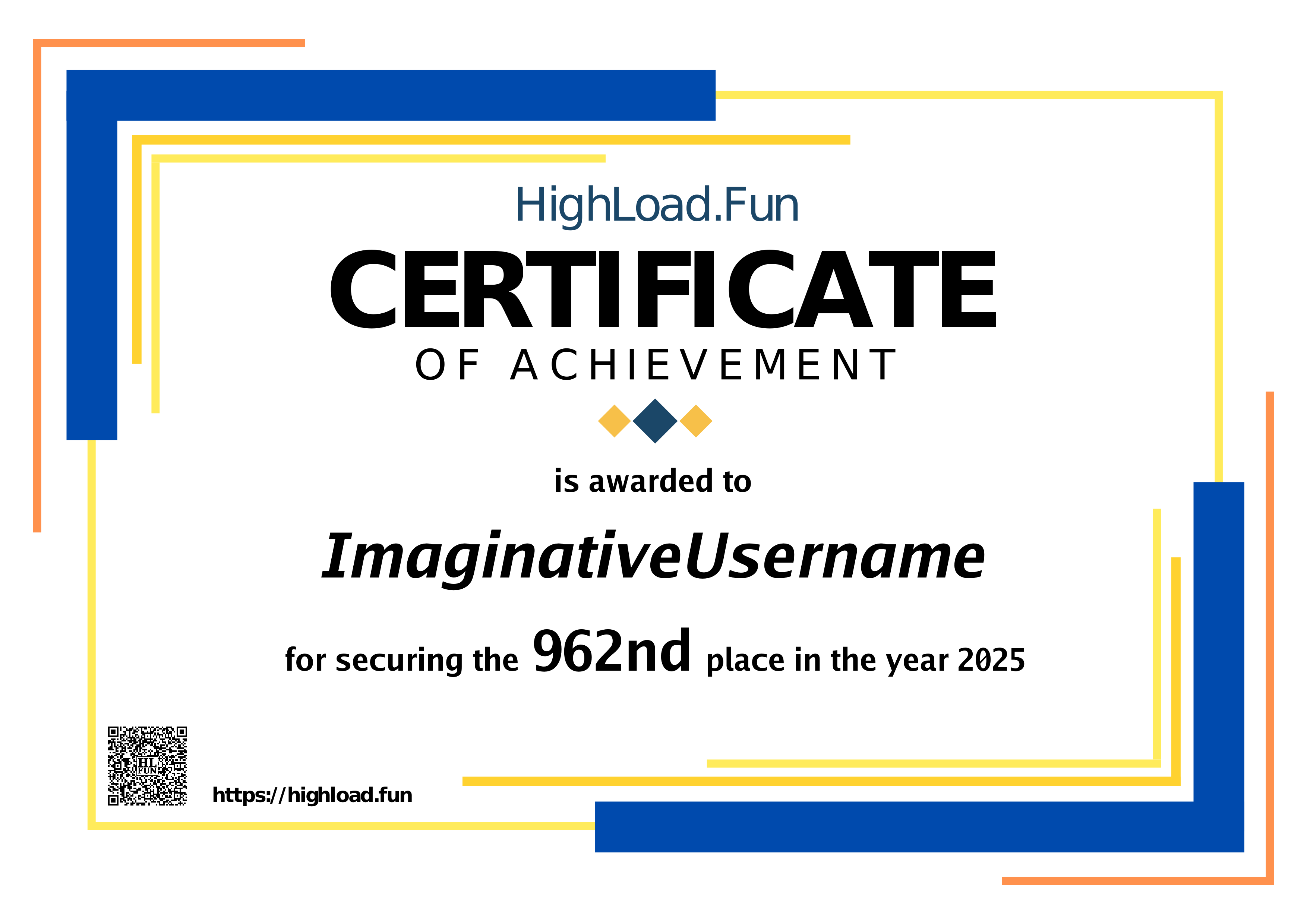 Certificate 2025
