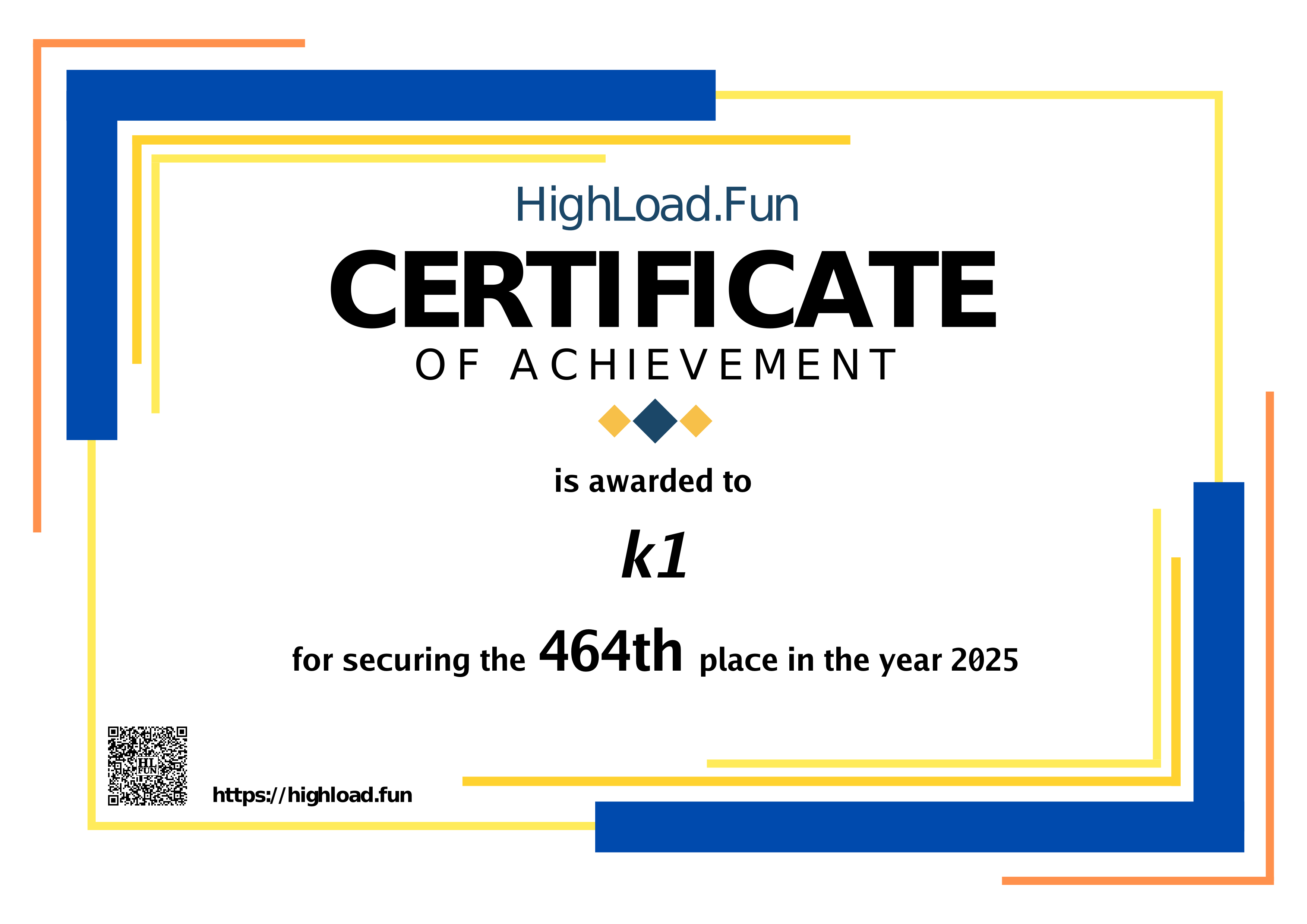 Certificate 2025
