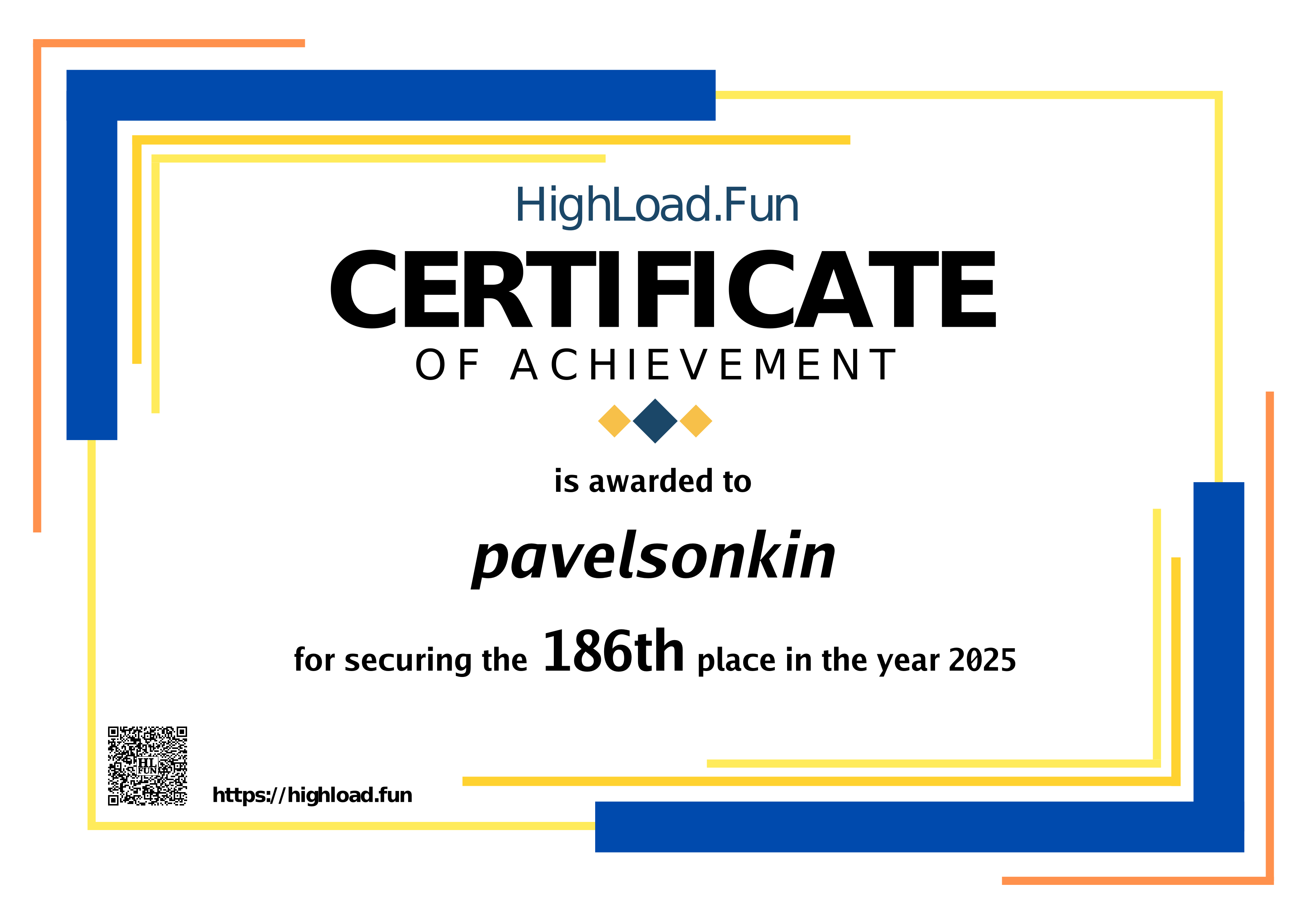 Certificate 2025