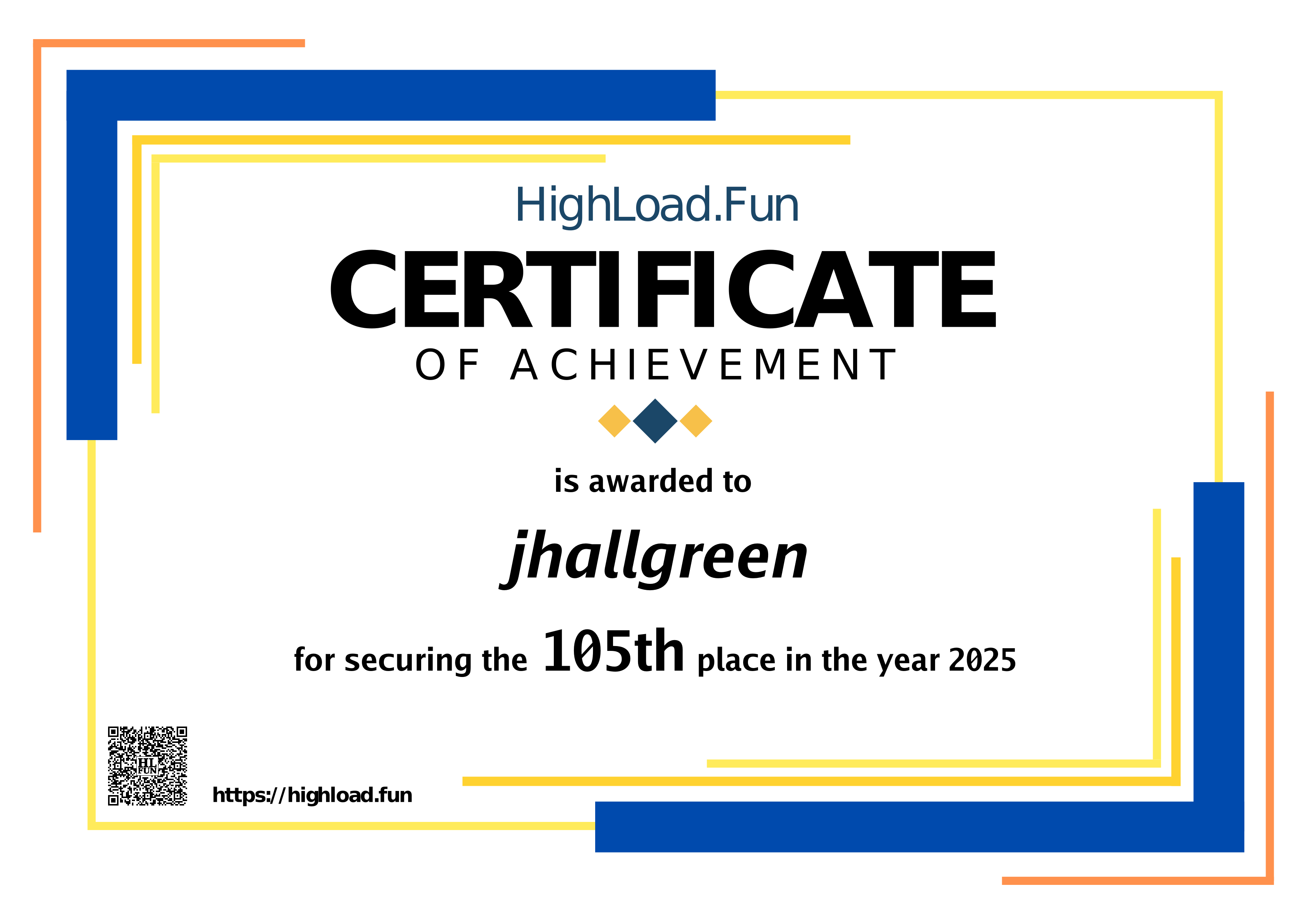 Certificate 2025