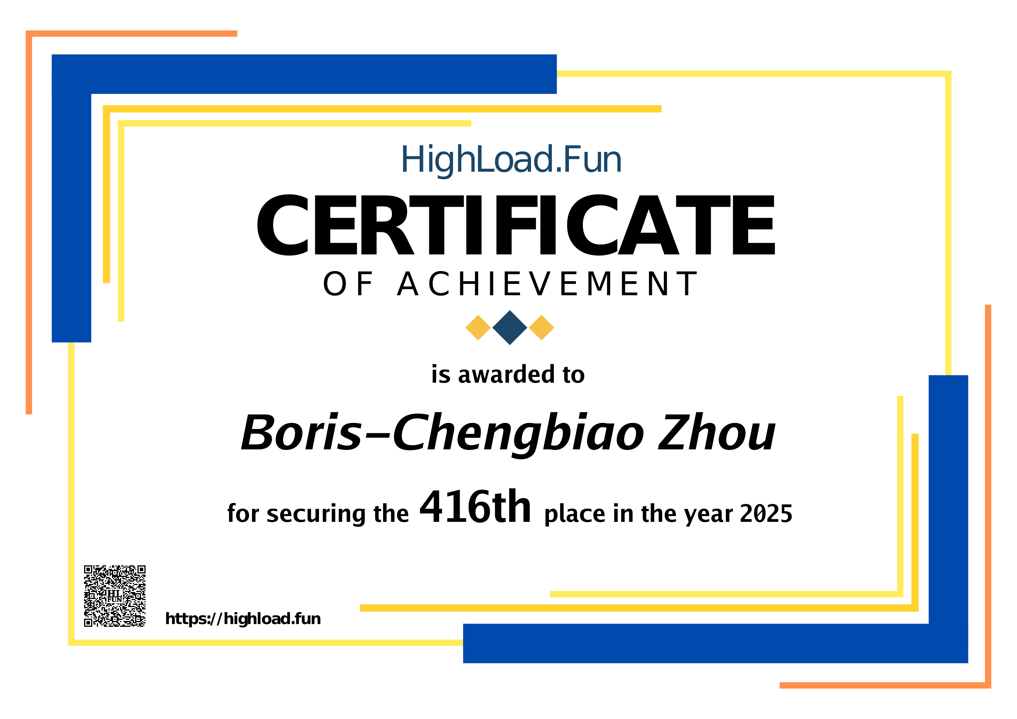 Certificate 2025